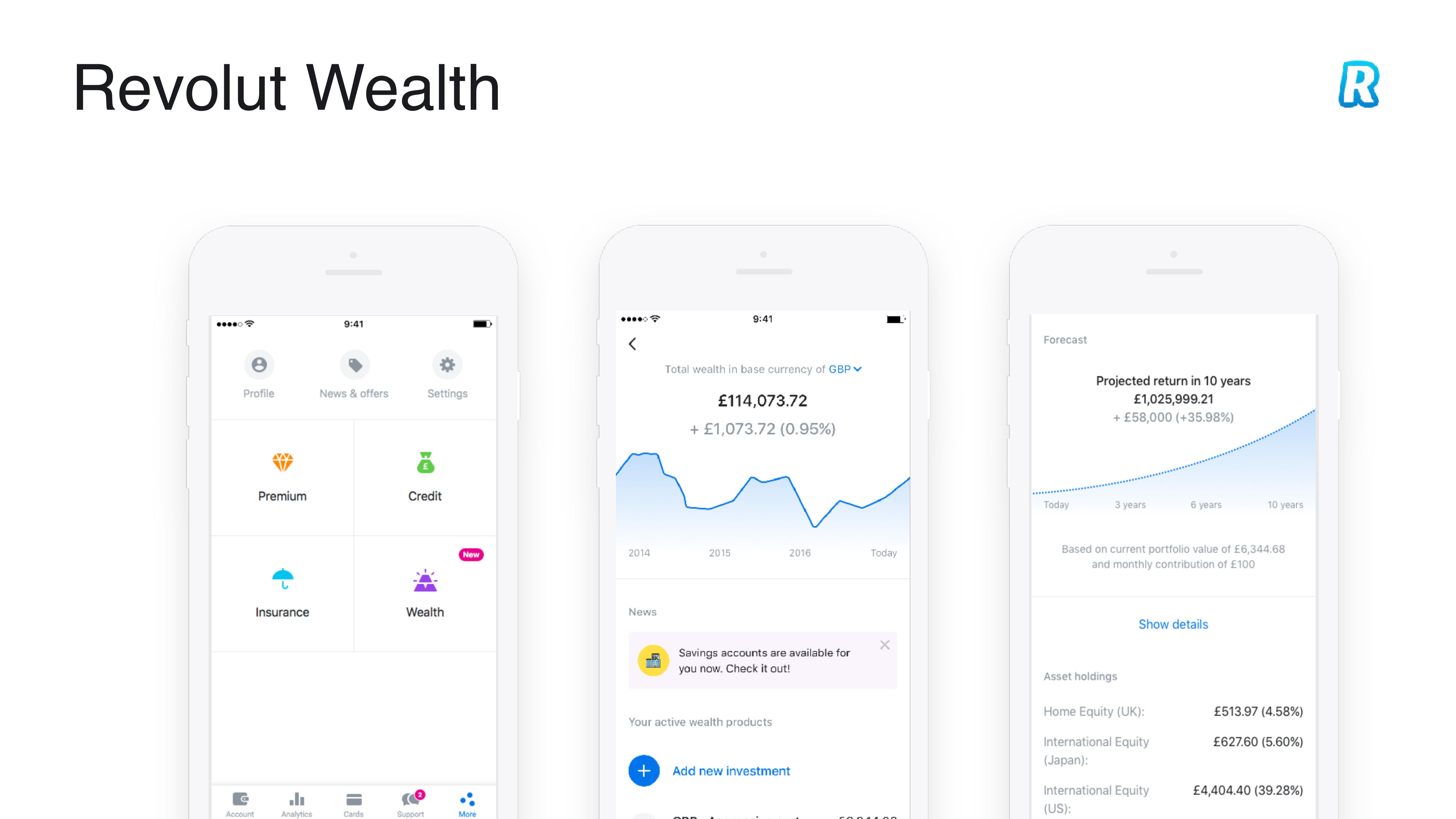 Revolut Start Up slide image #39