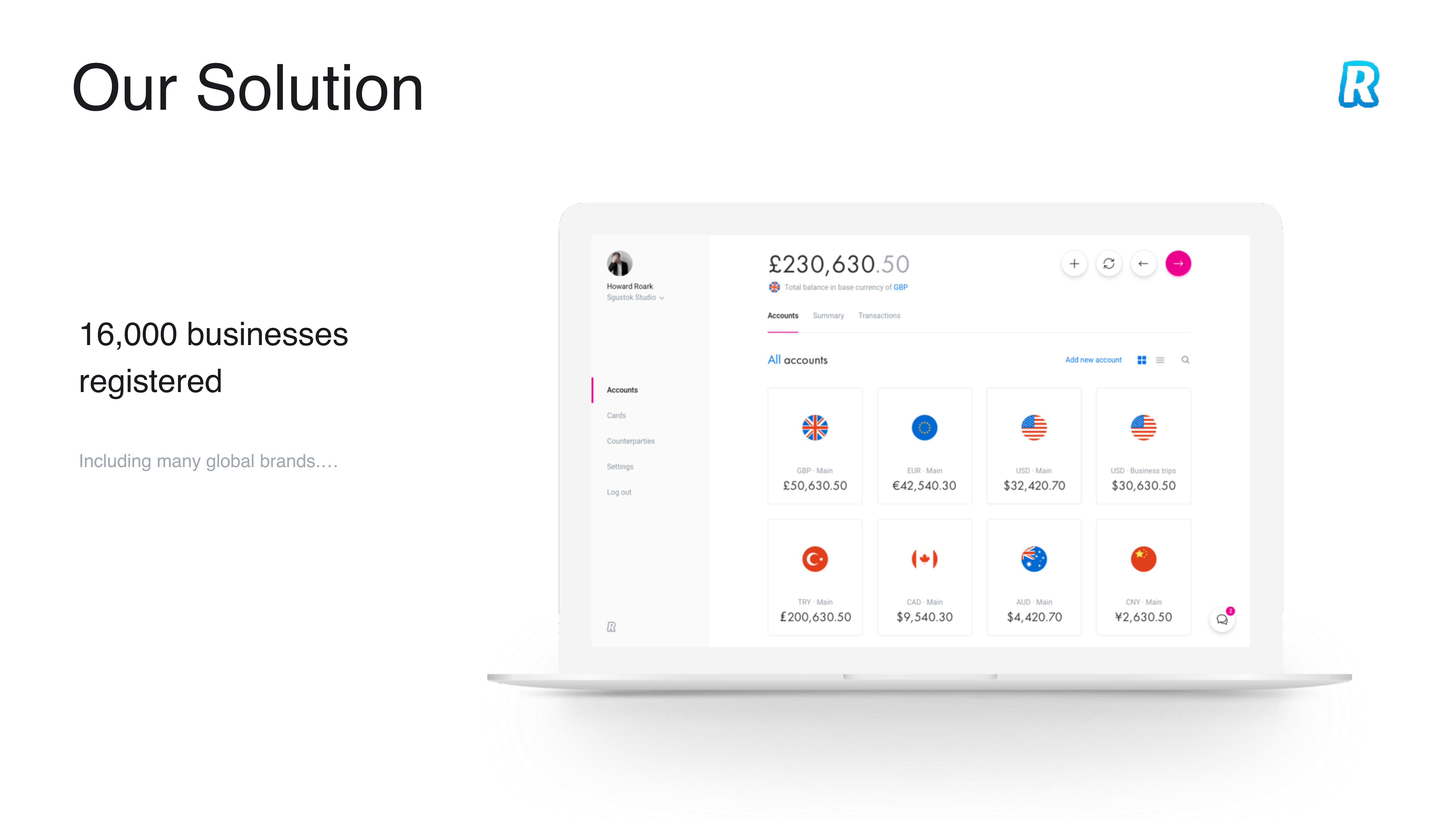 Revolut Start Up slide image #28