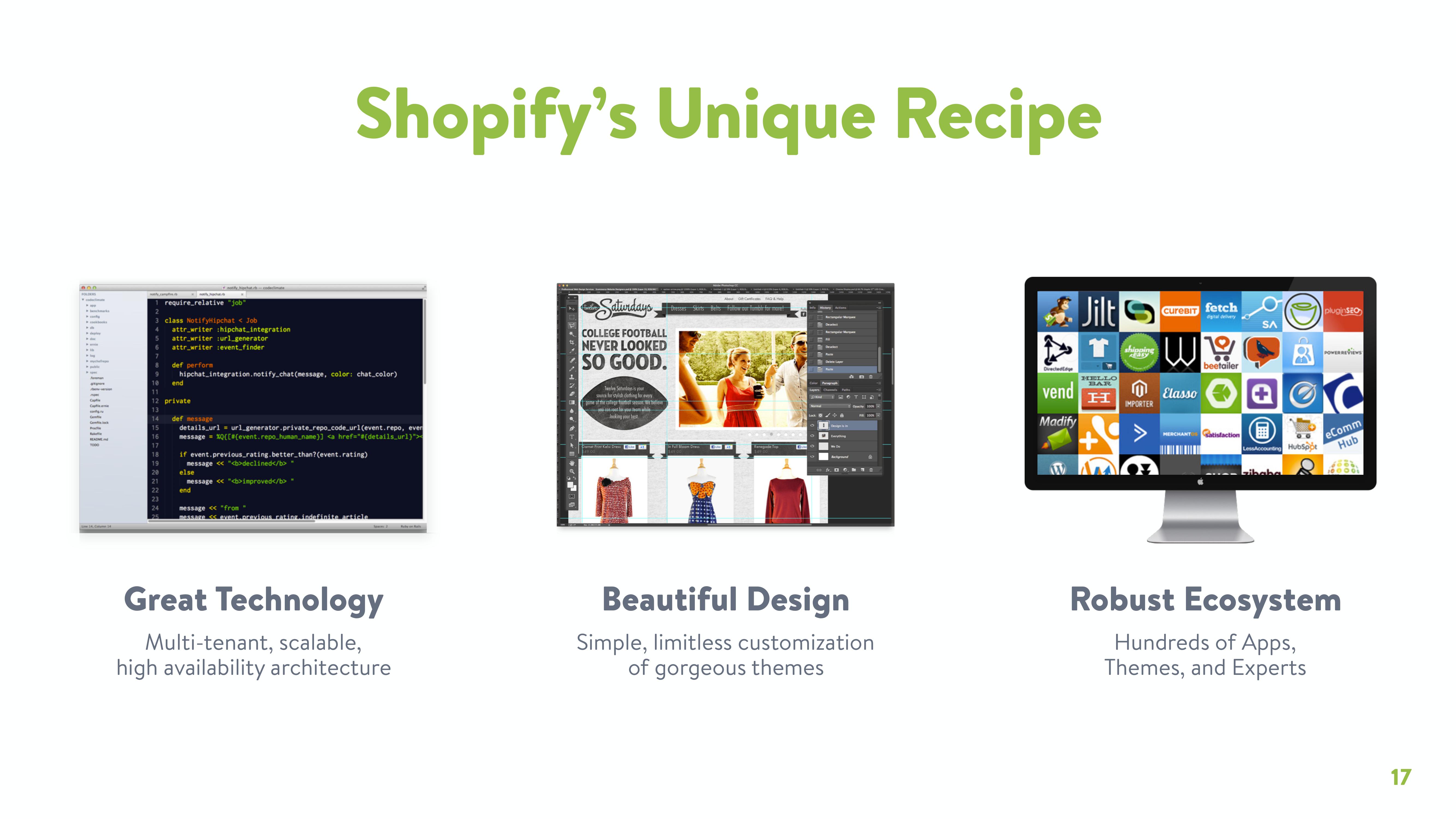 Shopify Start Up Pitch Deck slide image #17