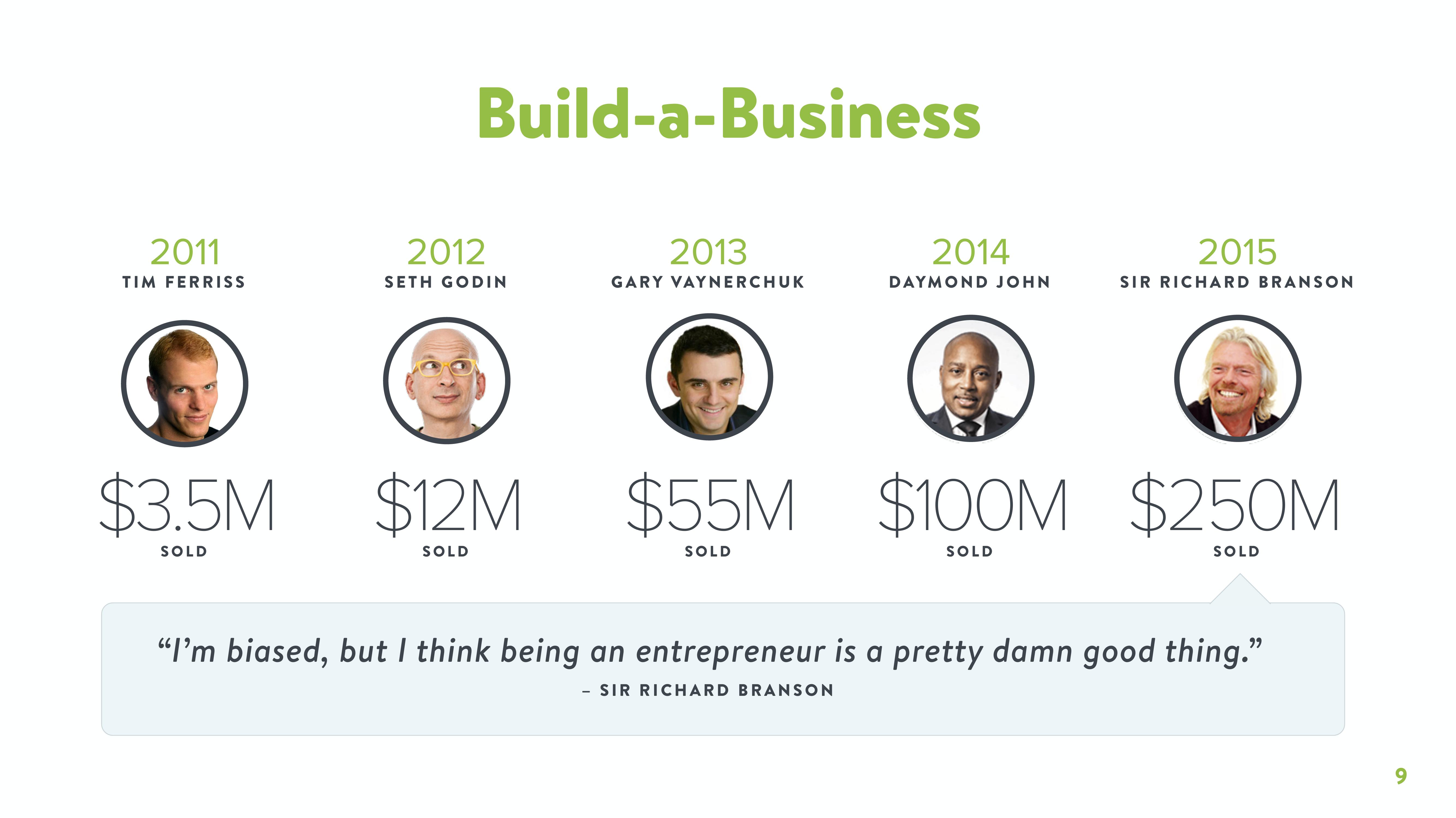 Shopify Start Up Pitch Deck slide image #9