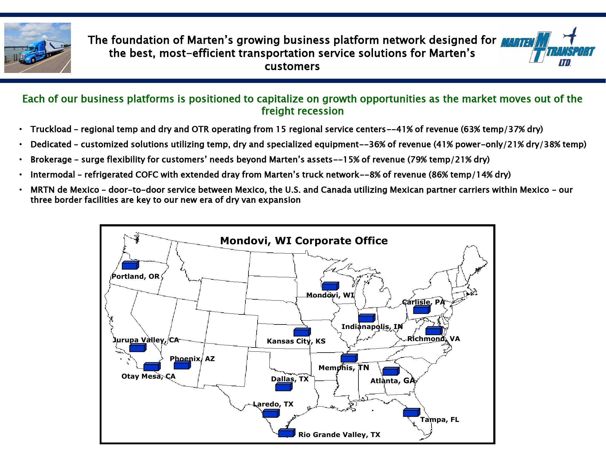 Marten Transport Results Presentation Deck slide image #4