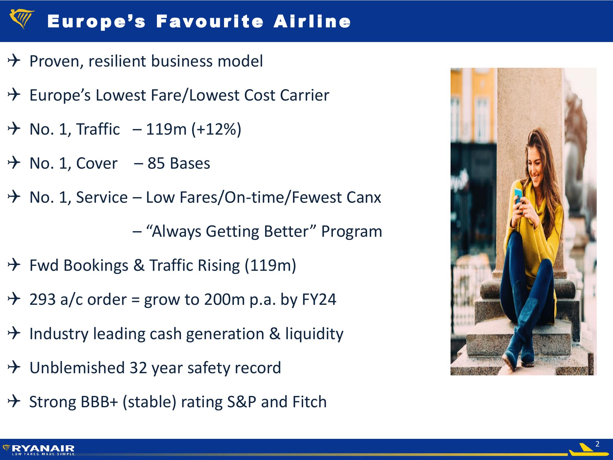 Ryanair Low Fares Made Simple slide image #2