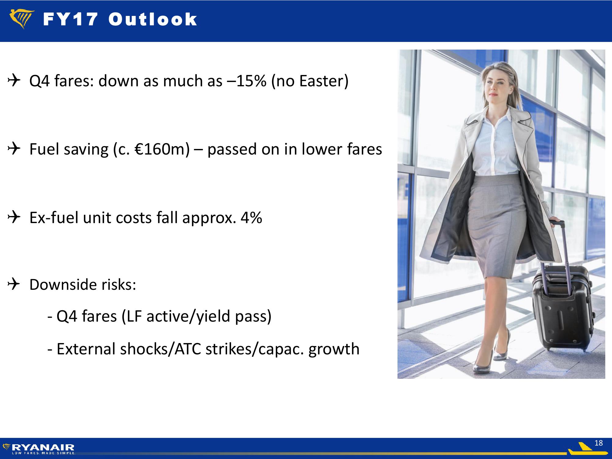 Ryanair Low Fares Made Simple slide image #18