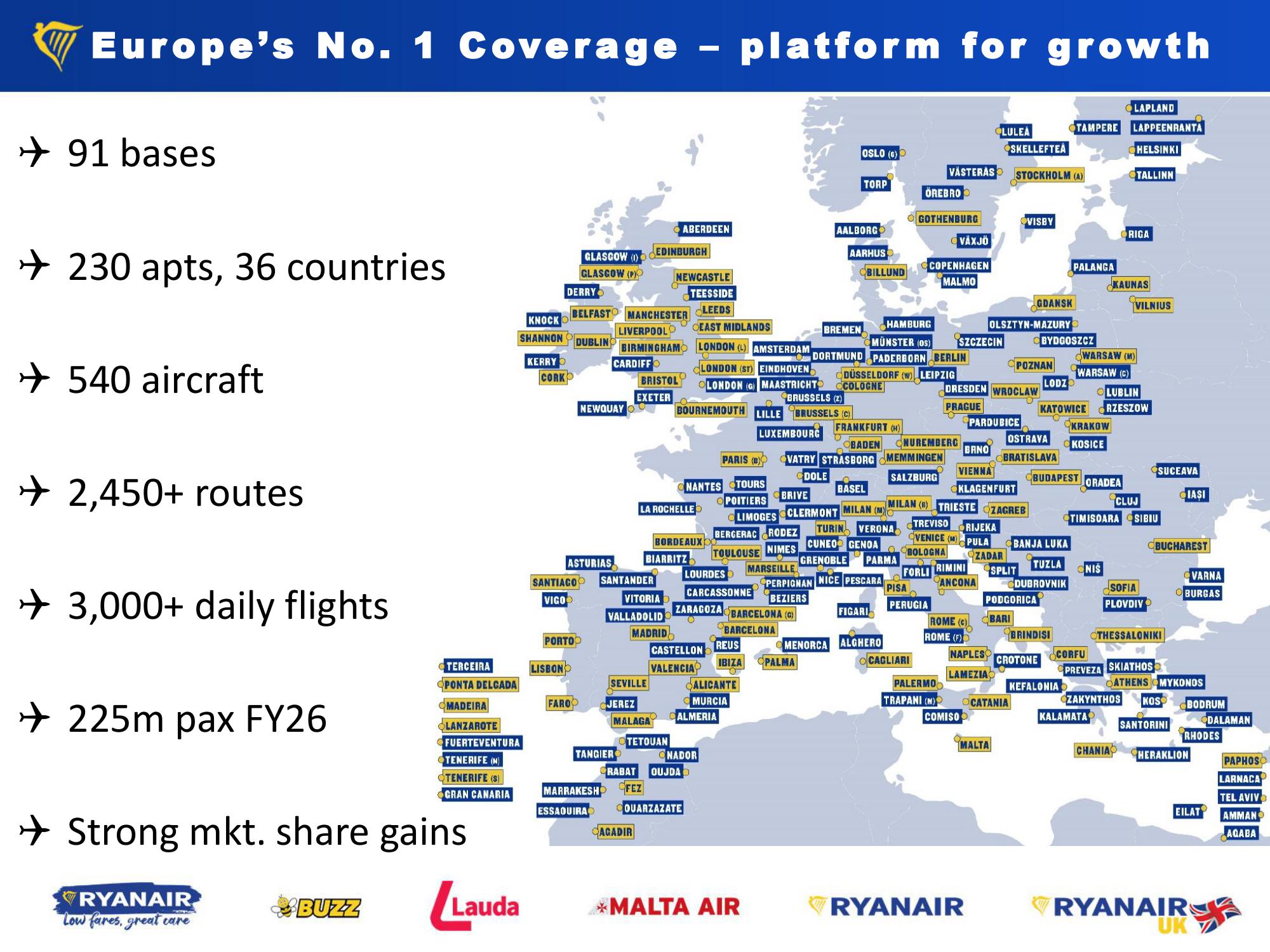 Ryanair Orders 300 Boeing 737 MAX-10 Aircraft ($40bn) slide image #4