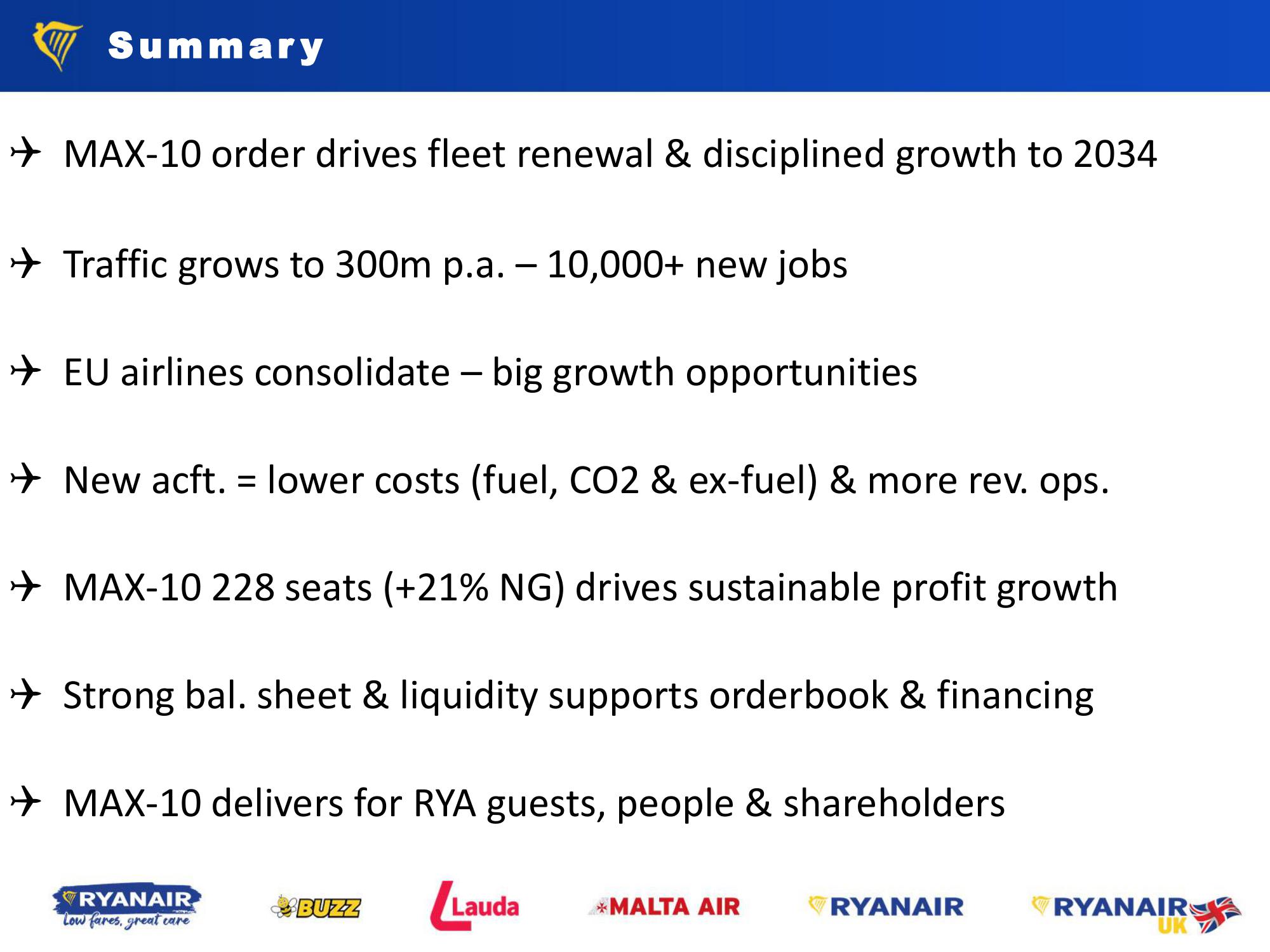 Ryanair Orders 300 Boeing 737 MAX-10 Aircraft ($40bn) slide image #10