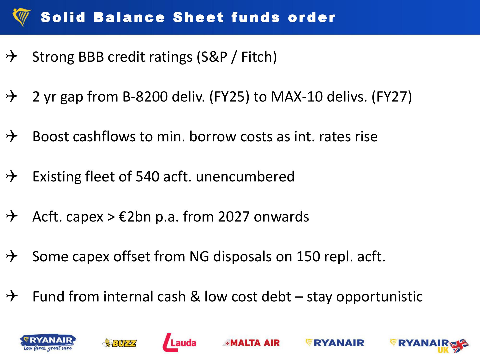 Ryanair Orders 300 Boeing 737 MAX-10 Aircraft ($40bn) slide image #7