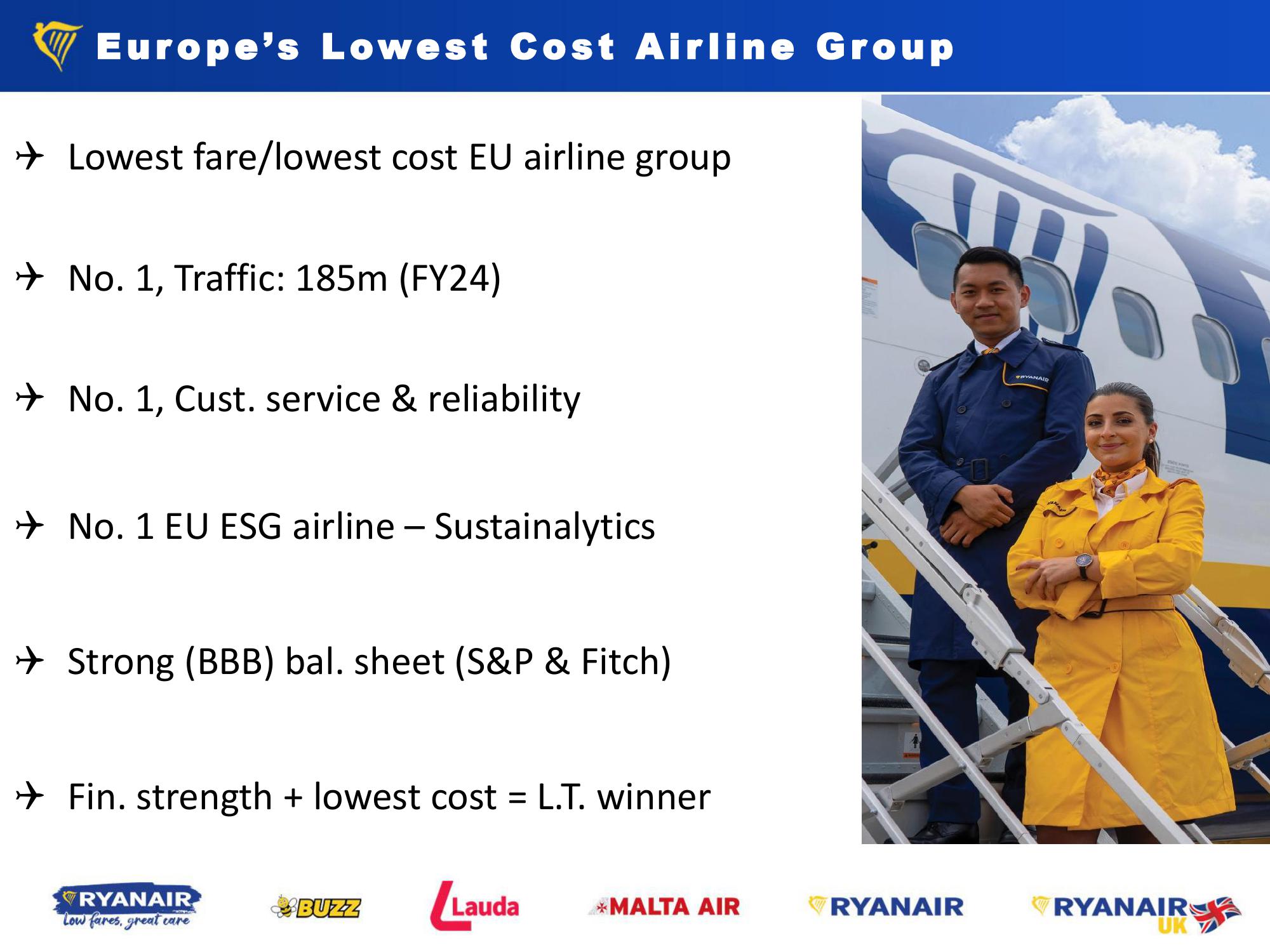 Ryanair Orders 300 Boeing 737 MAX-10 Aircraft ($40bn) slide image #3