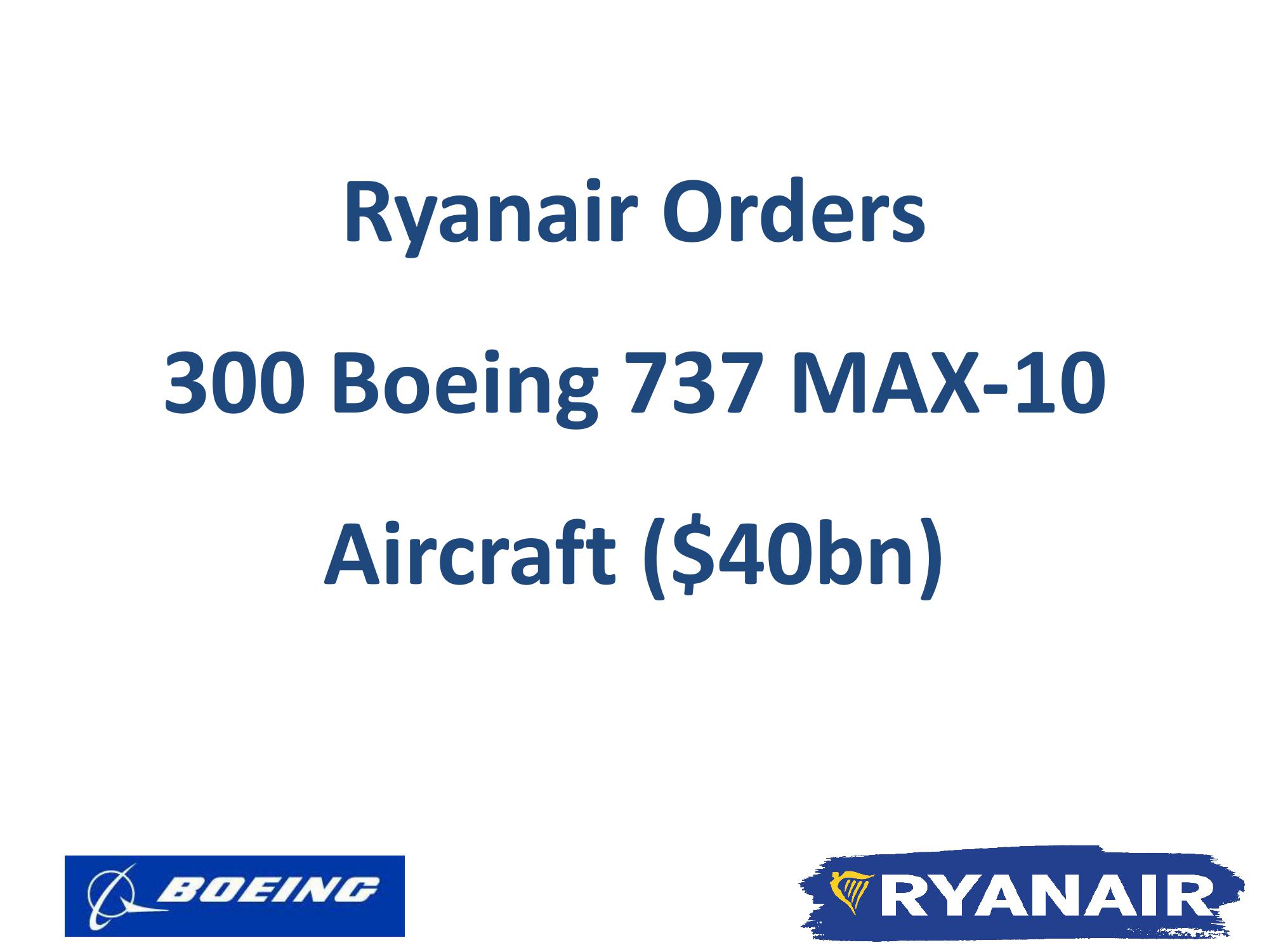 Ryanair Orders 300 Boeing 737 MAX-10 Aircraft ($40bn) image