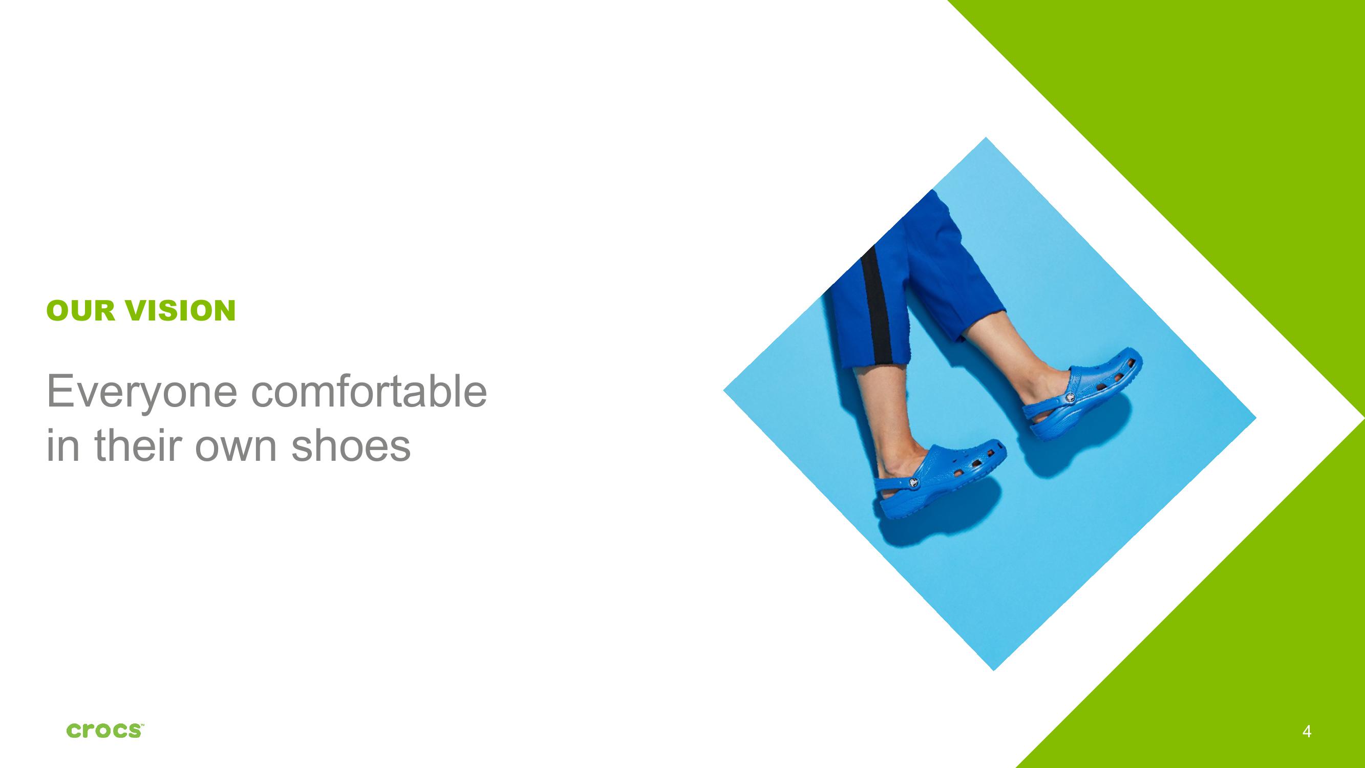 Crocs Investor Presentation Deck slide image #4