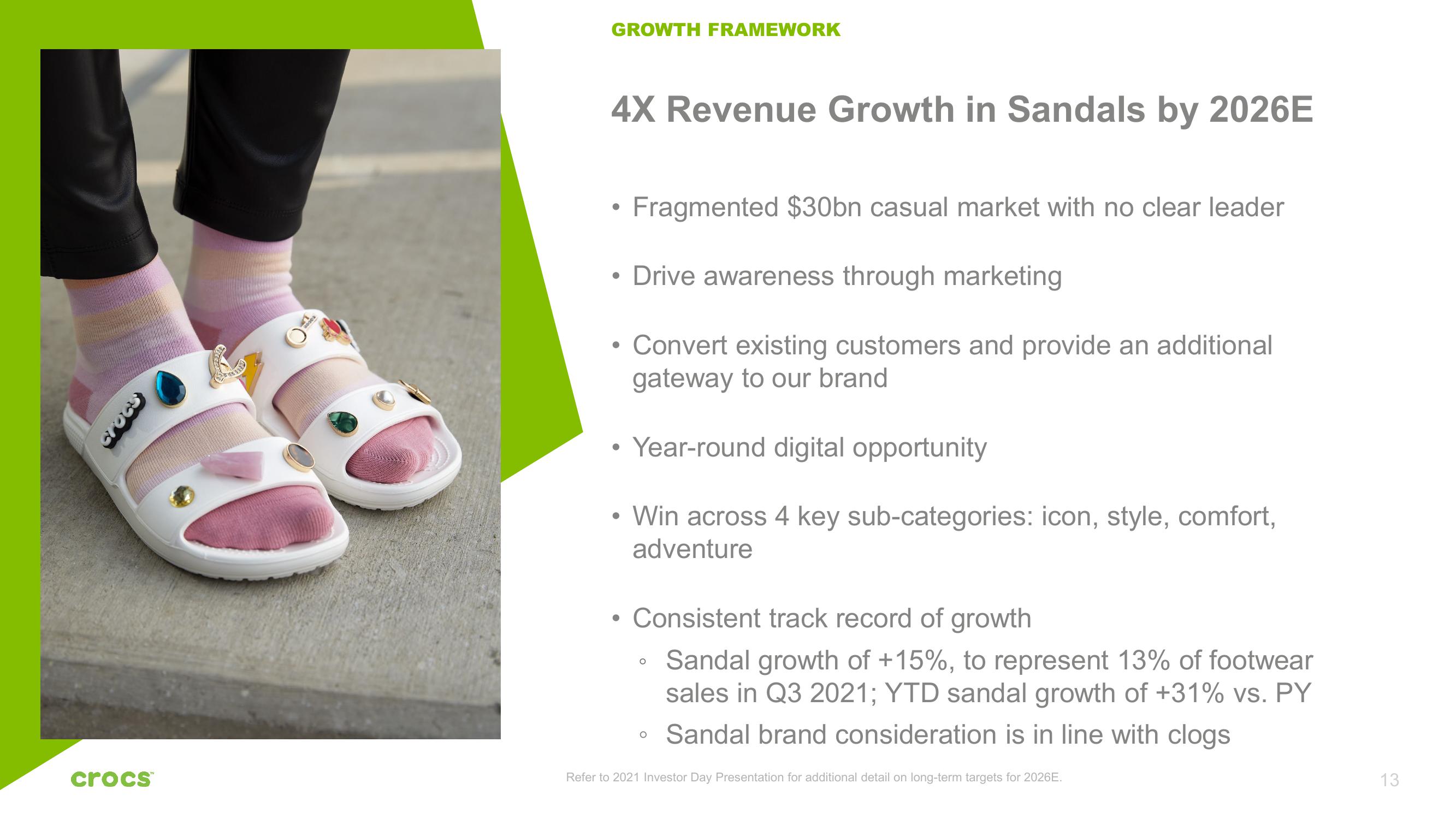 Crocs Investor Presentation Deck slide image #13