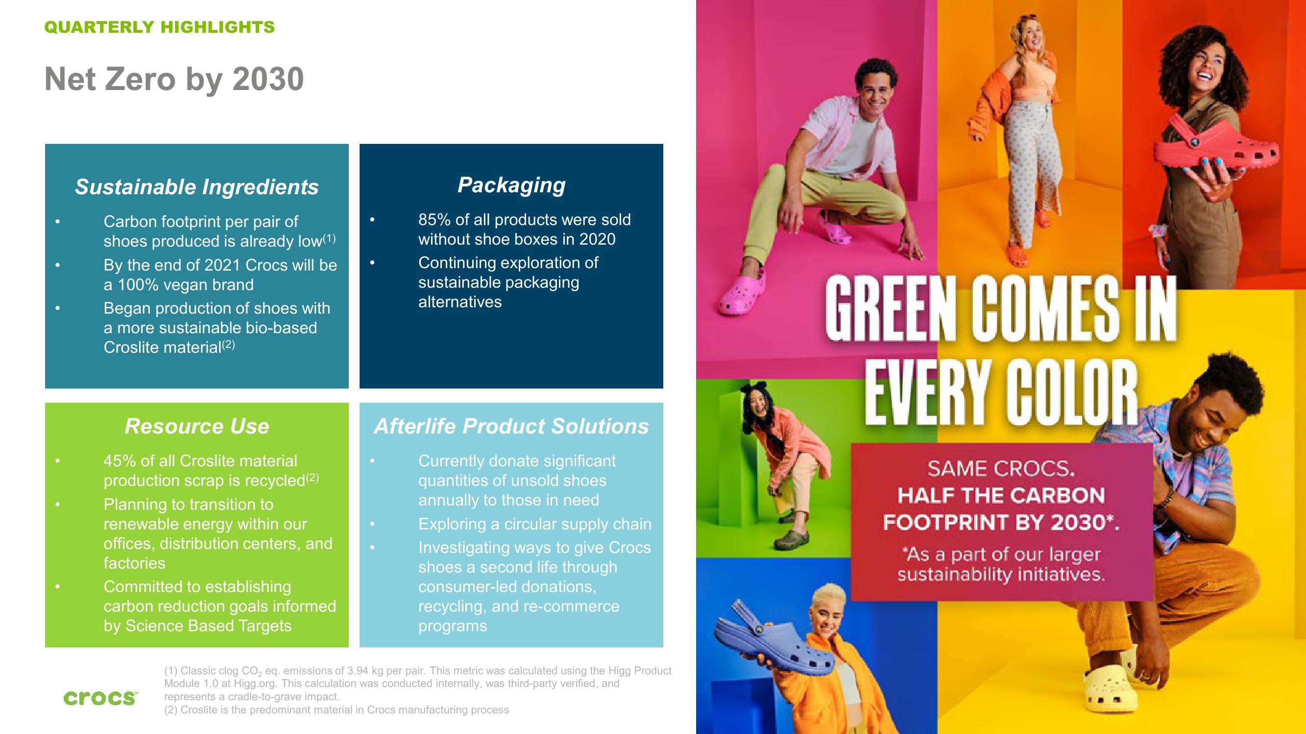 Crocs Investor Presentation Deck slide image #9