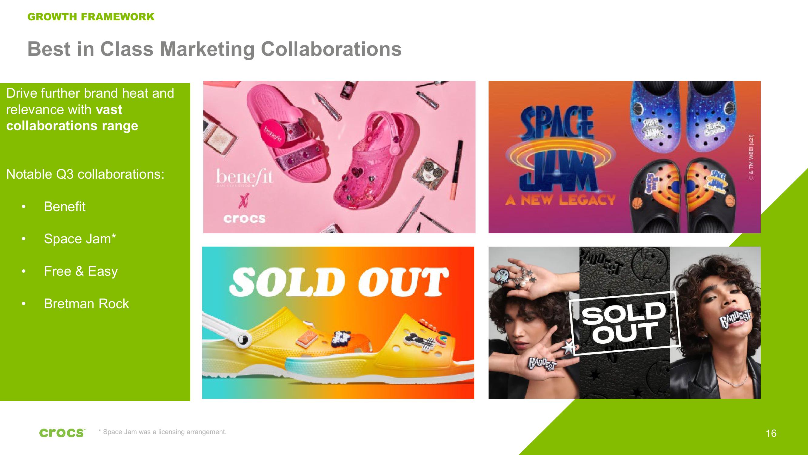 Crocs Investor Presentation Deck slide image #16