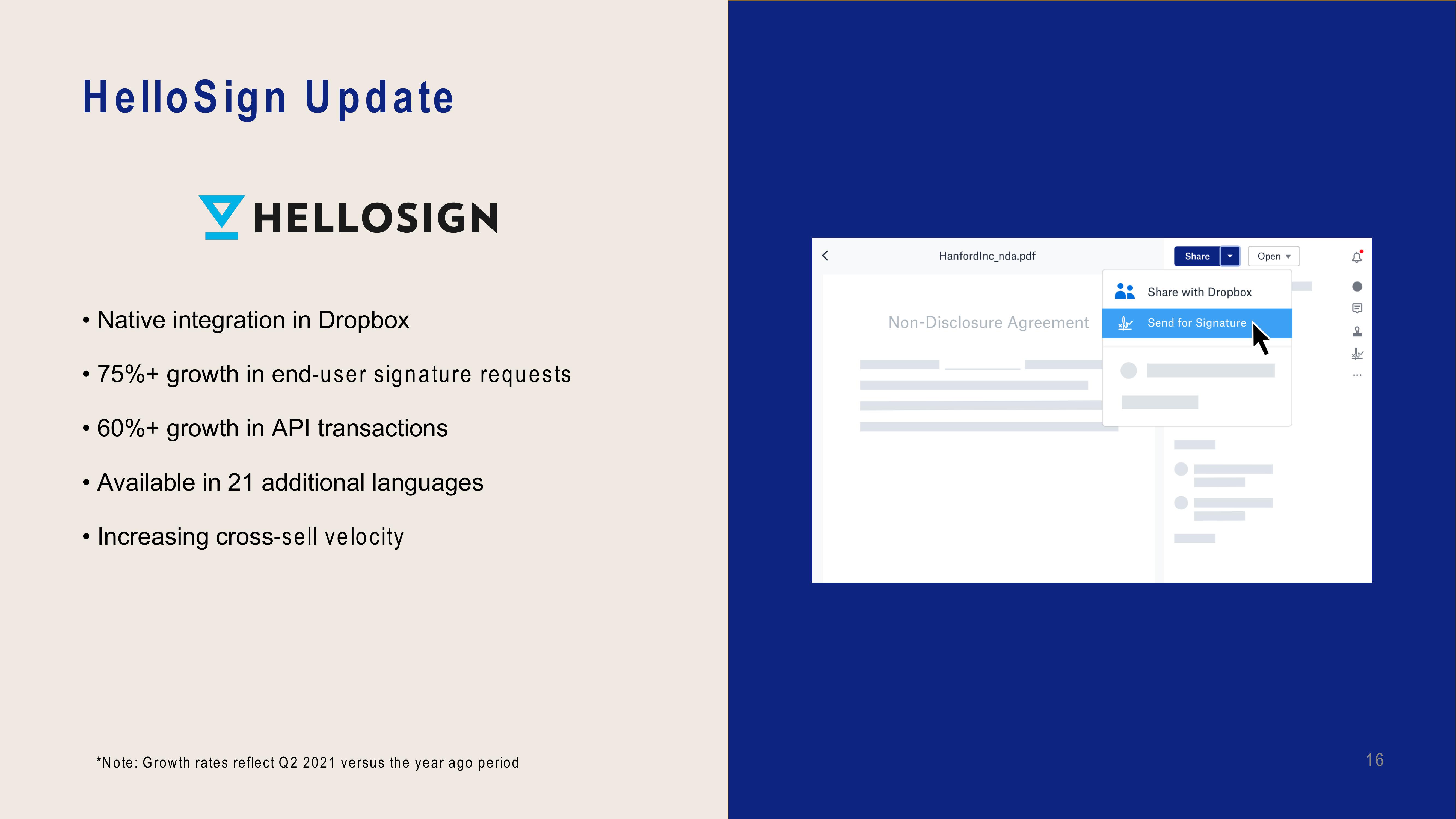 Dropbox Investor Presentation Deck slide image #16