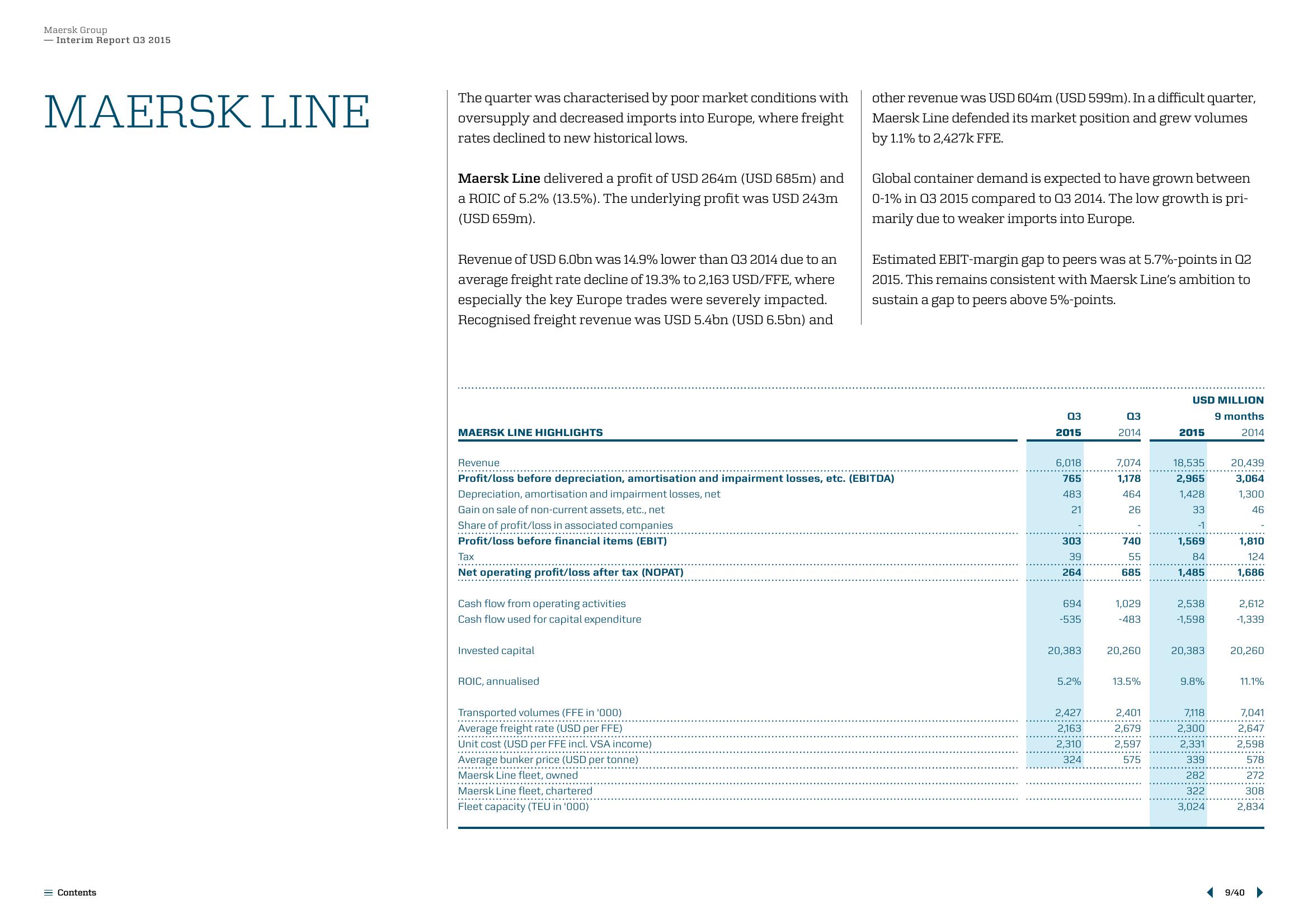 Maersk Results Presentation Deck slide image #9