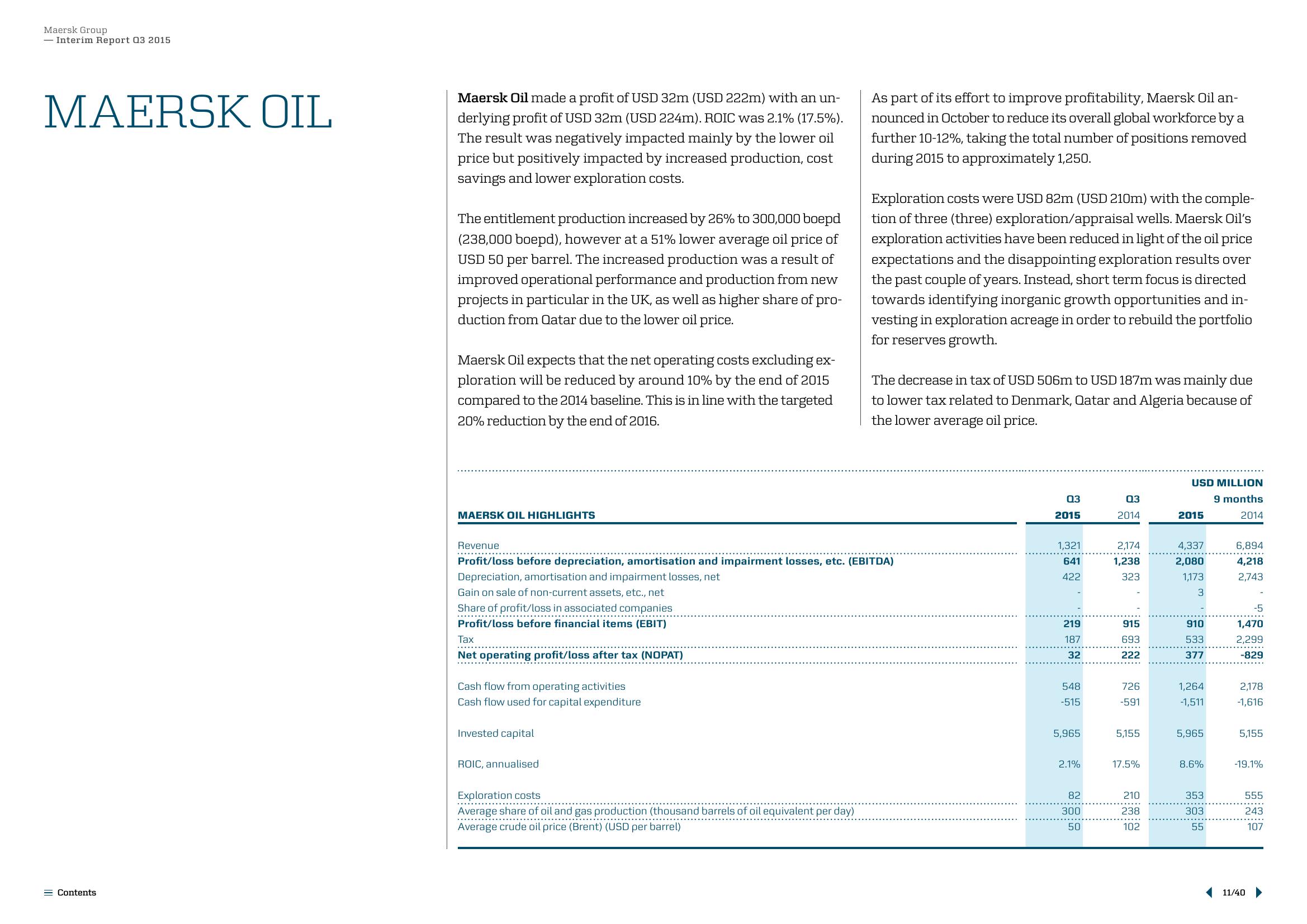 Maersk Results Presentation Deck slide image #11