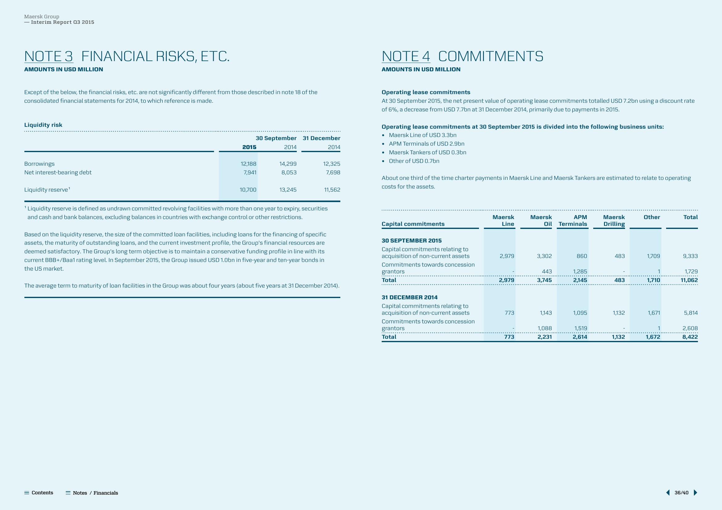 Maersk Results Presentation Deck slide image #36