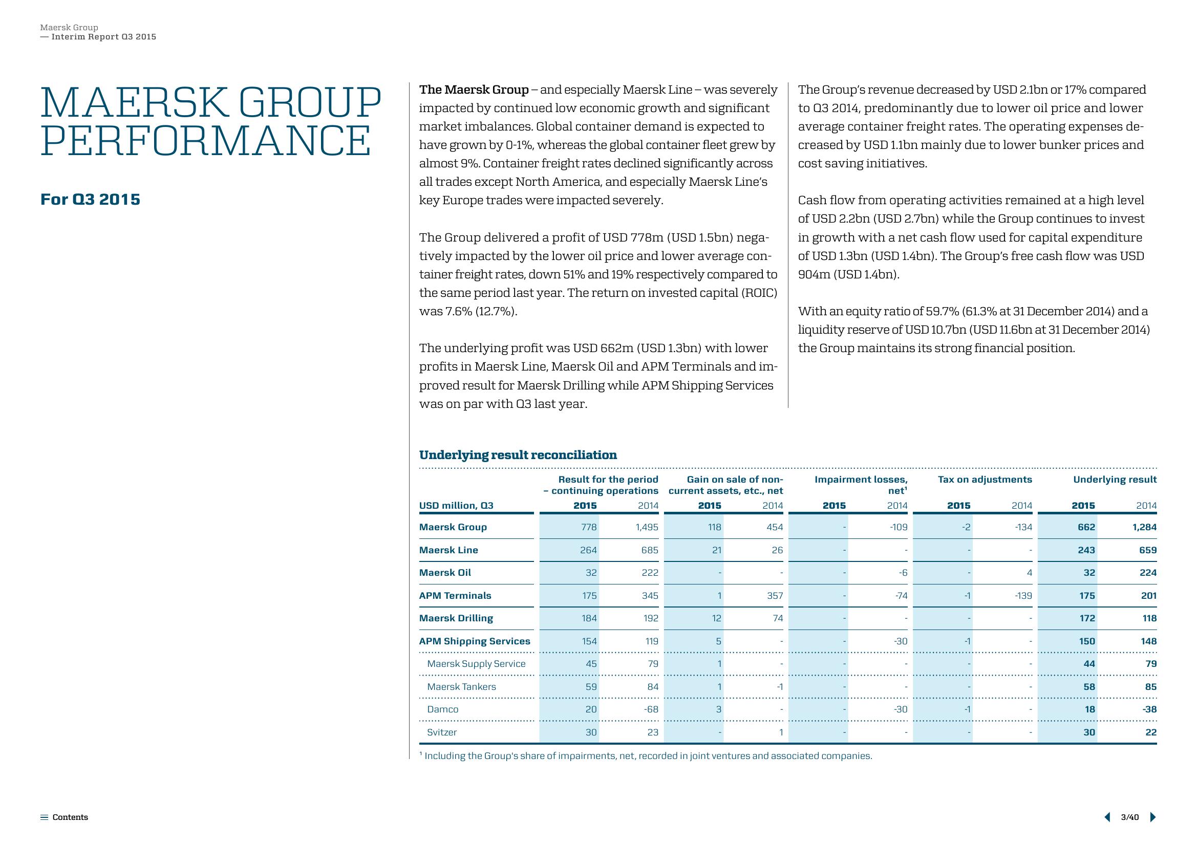 Maersk Results Presentation Deck slide image #3