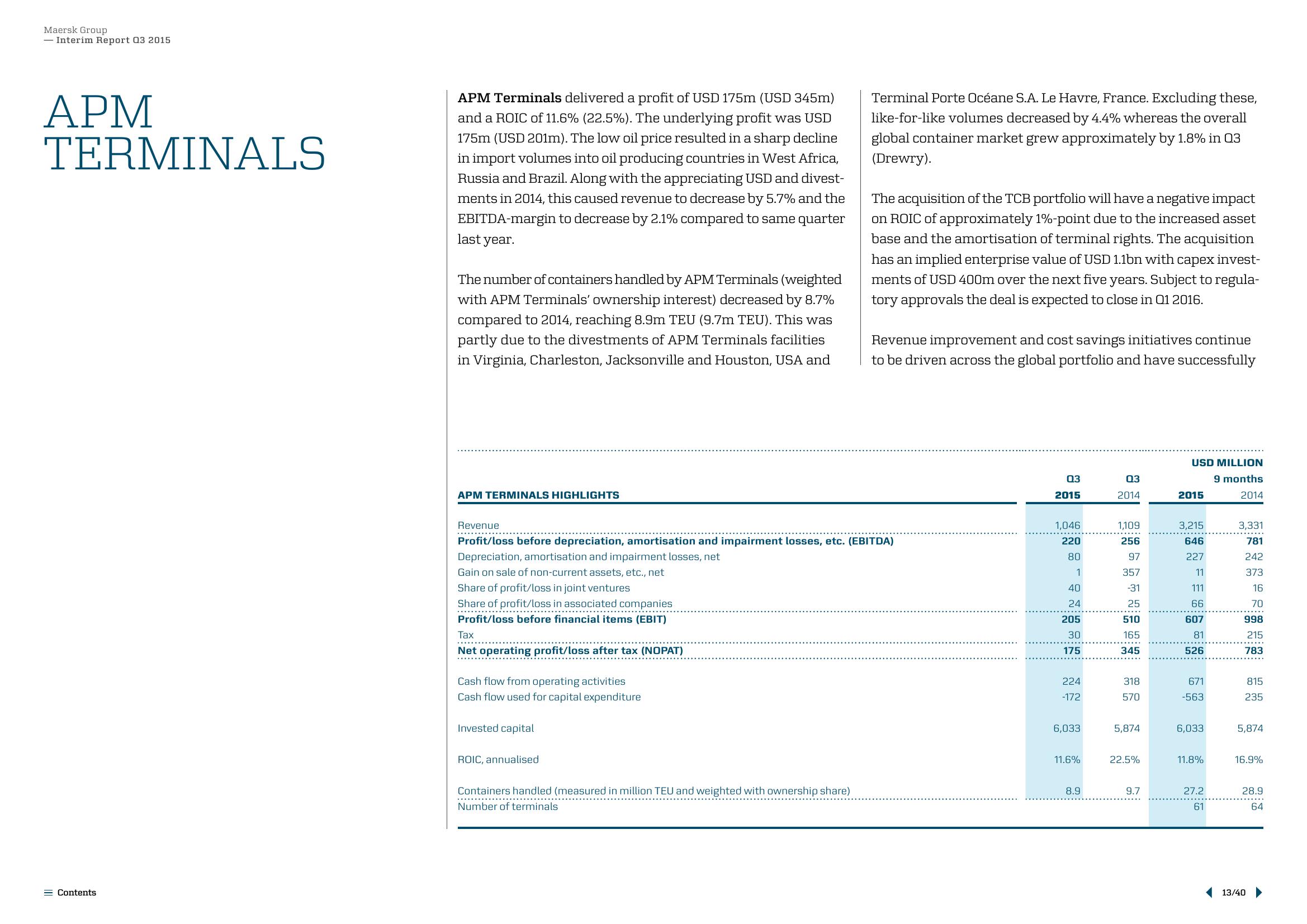 Maersk Results Presentation Deck slide image #13