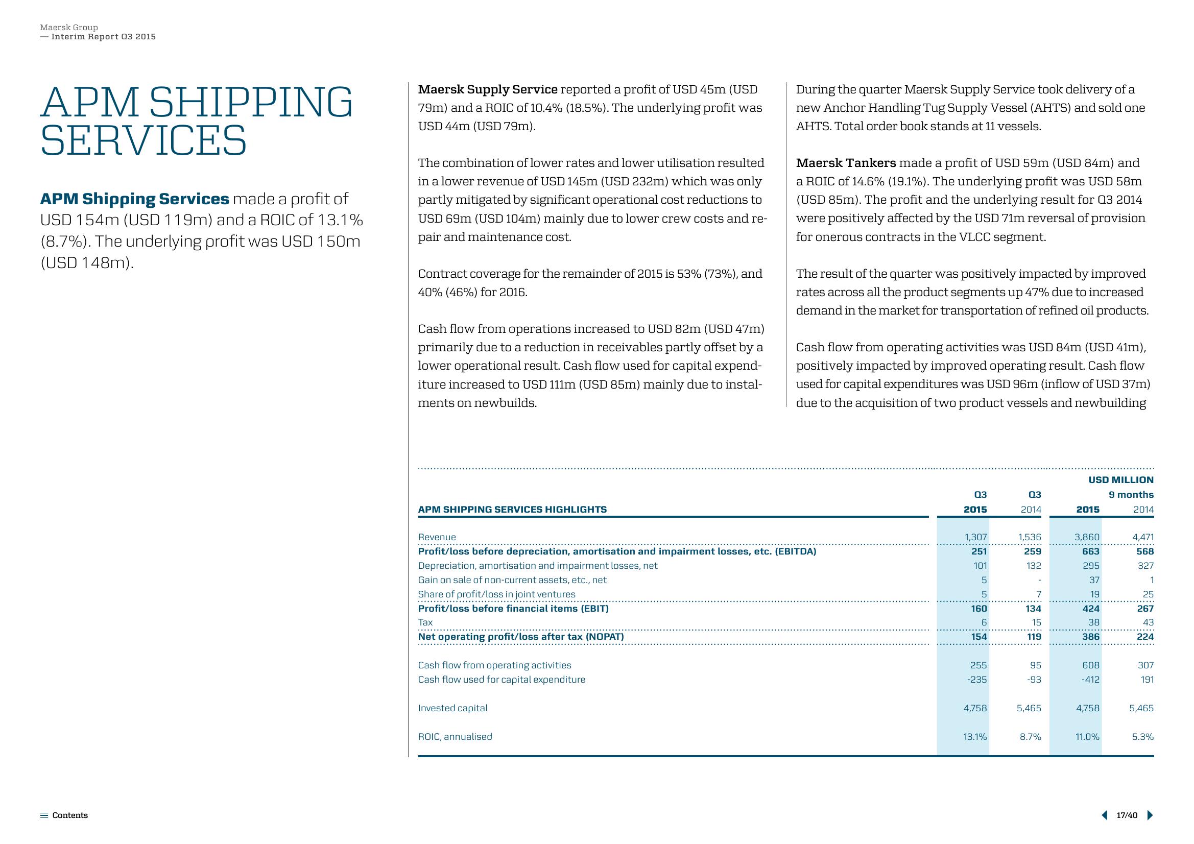 Maersk Results Presentation Deck slide image #17