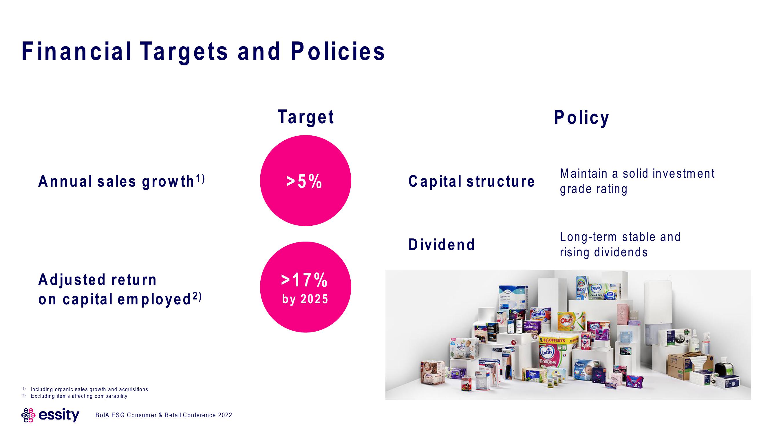 Essity ESG Presentation Deck slide image #8