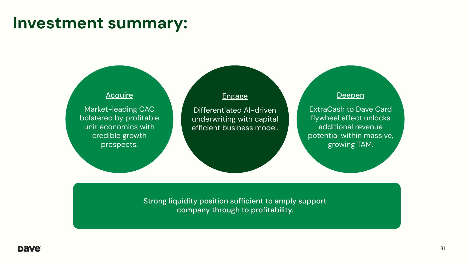 Dave Investor Presentation Deck slide image #31