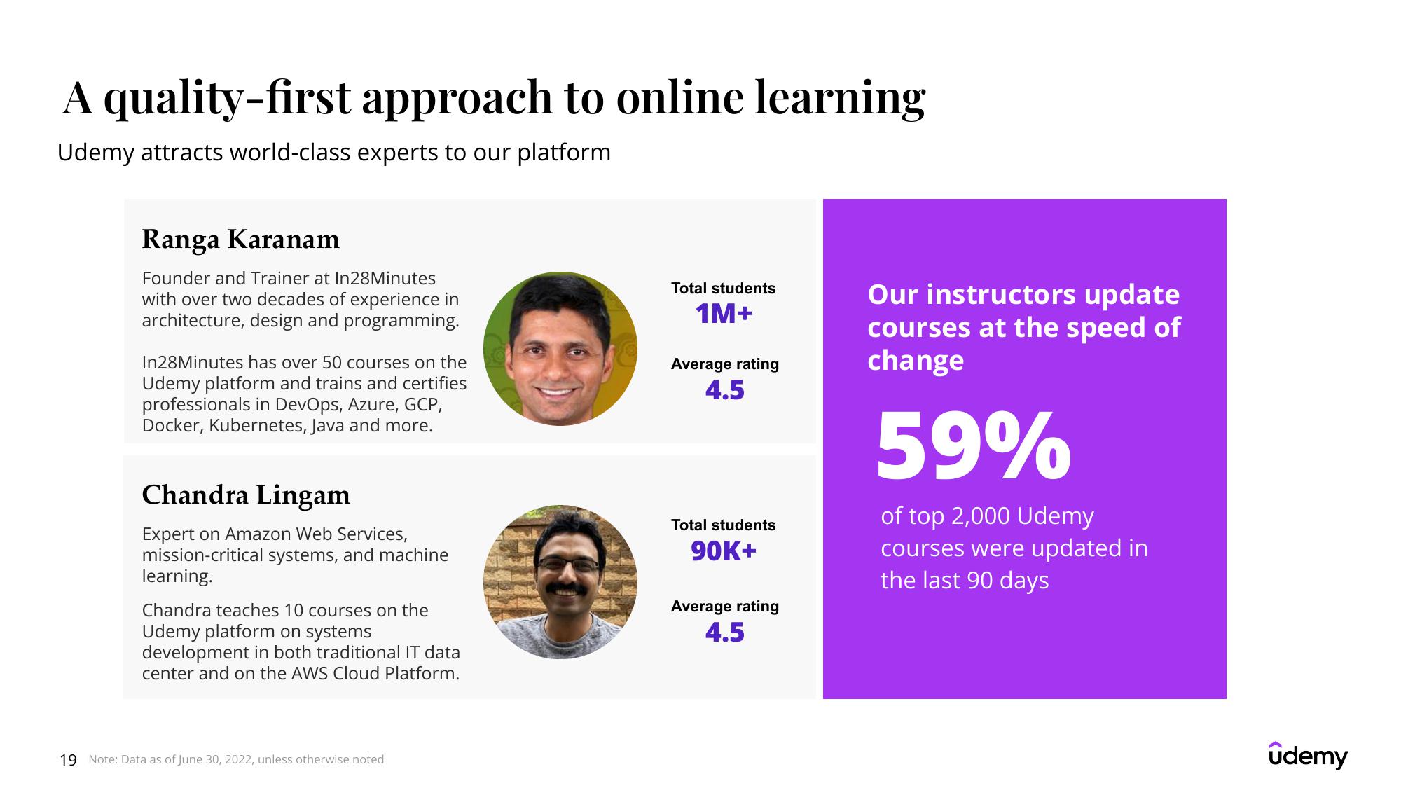 Udemy Results Presentation Deck slide image #19