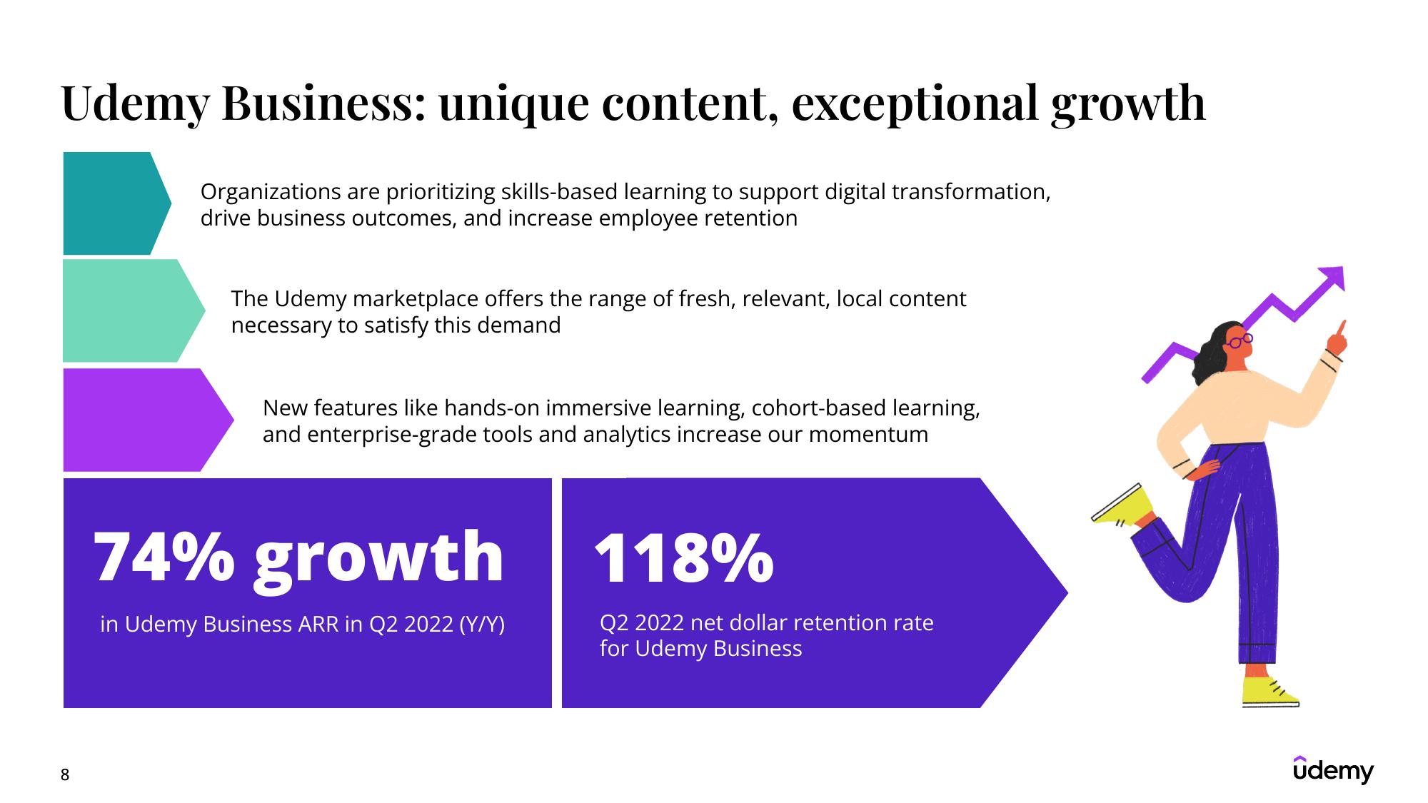 Udemy Results Presentation Deck slide image #8