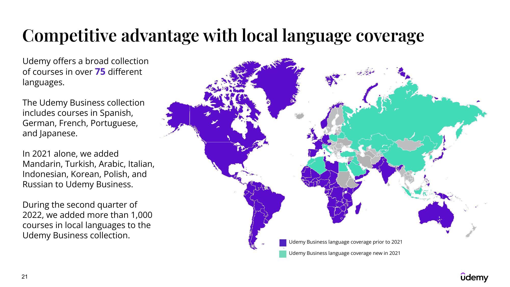 Udemy Results Presentation Deck slide image #21