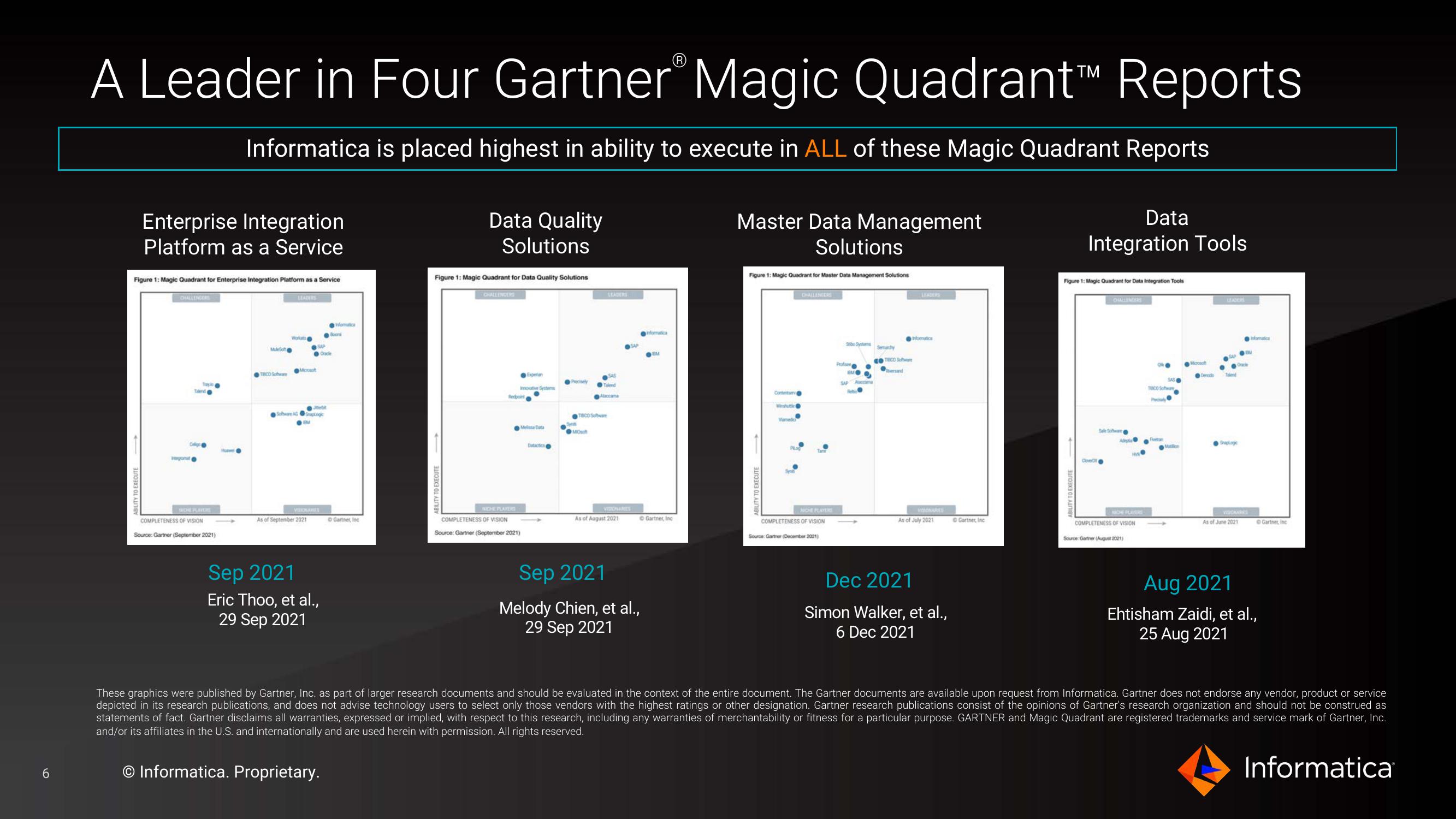 Informatica Investor Presentation Deck slide image #6
