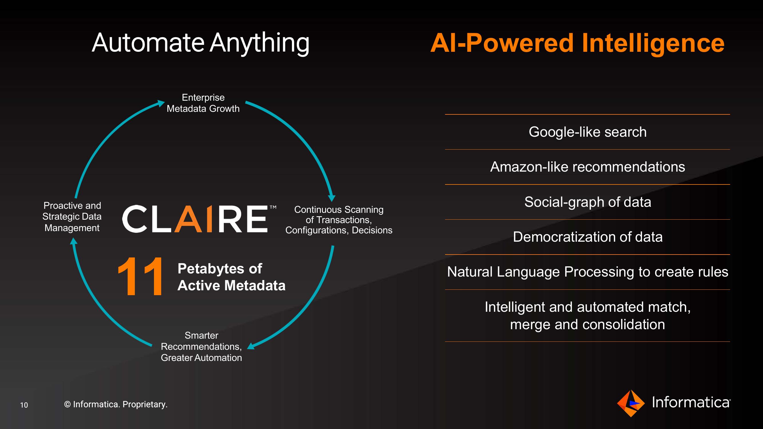 Informatica Investor Presentation Deck slide image #10