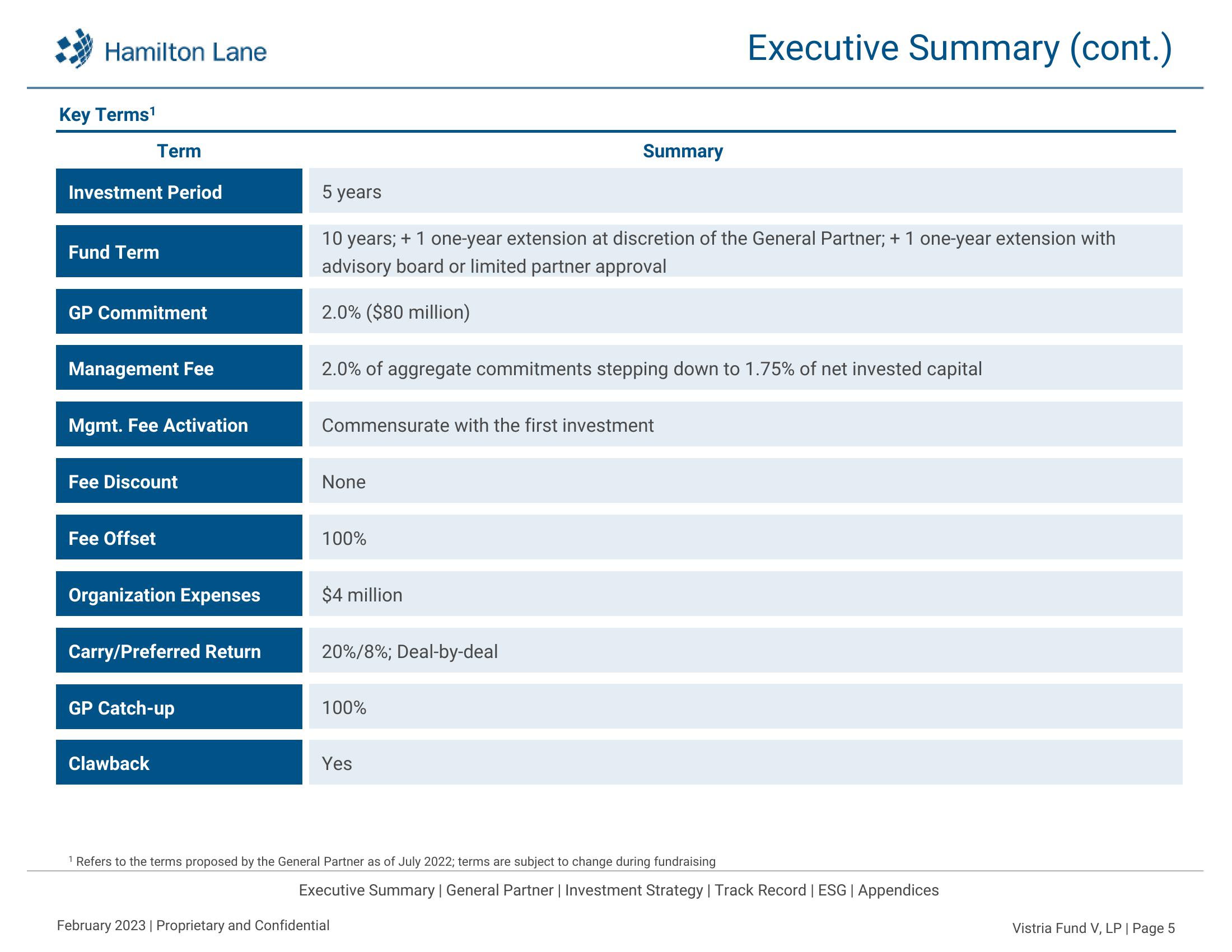 Hamilton Lane Investment Deck slide image #6
