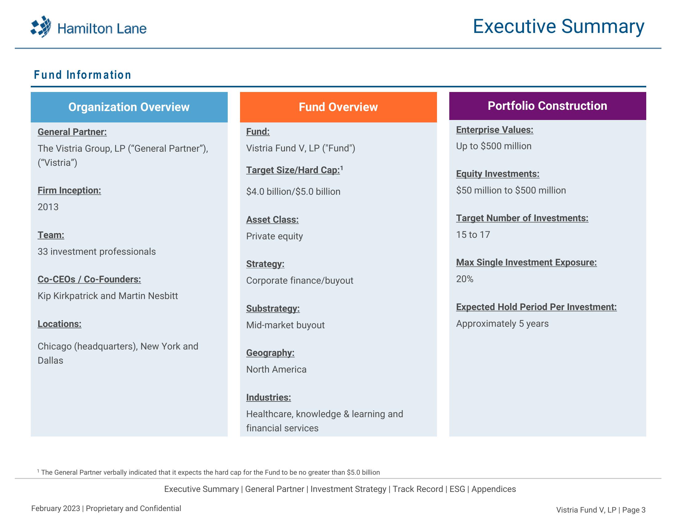Hamilton Lane Investment Deck slide image #4
