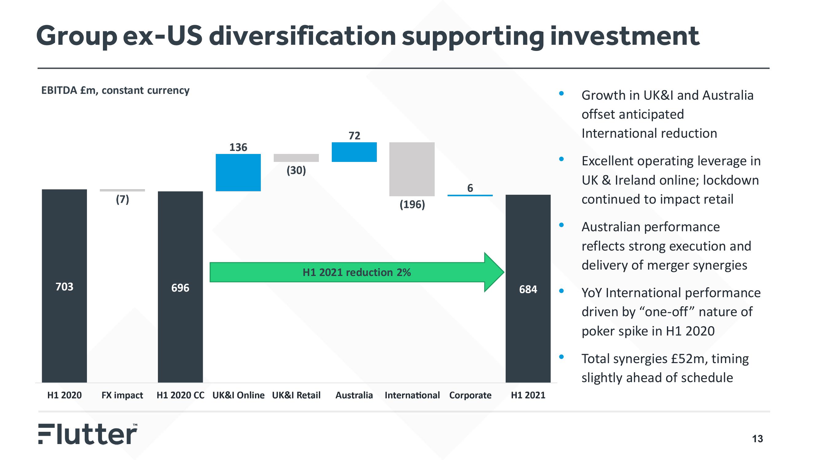 Flutter Investor Day Presentation Deck slide image #13