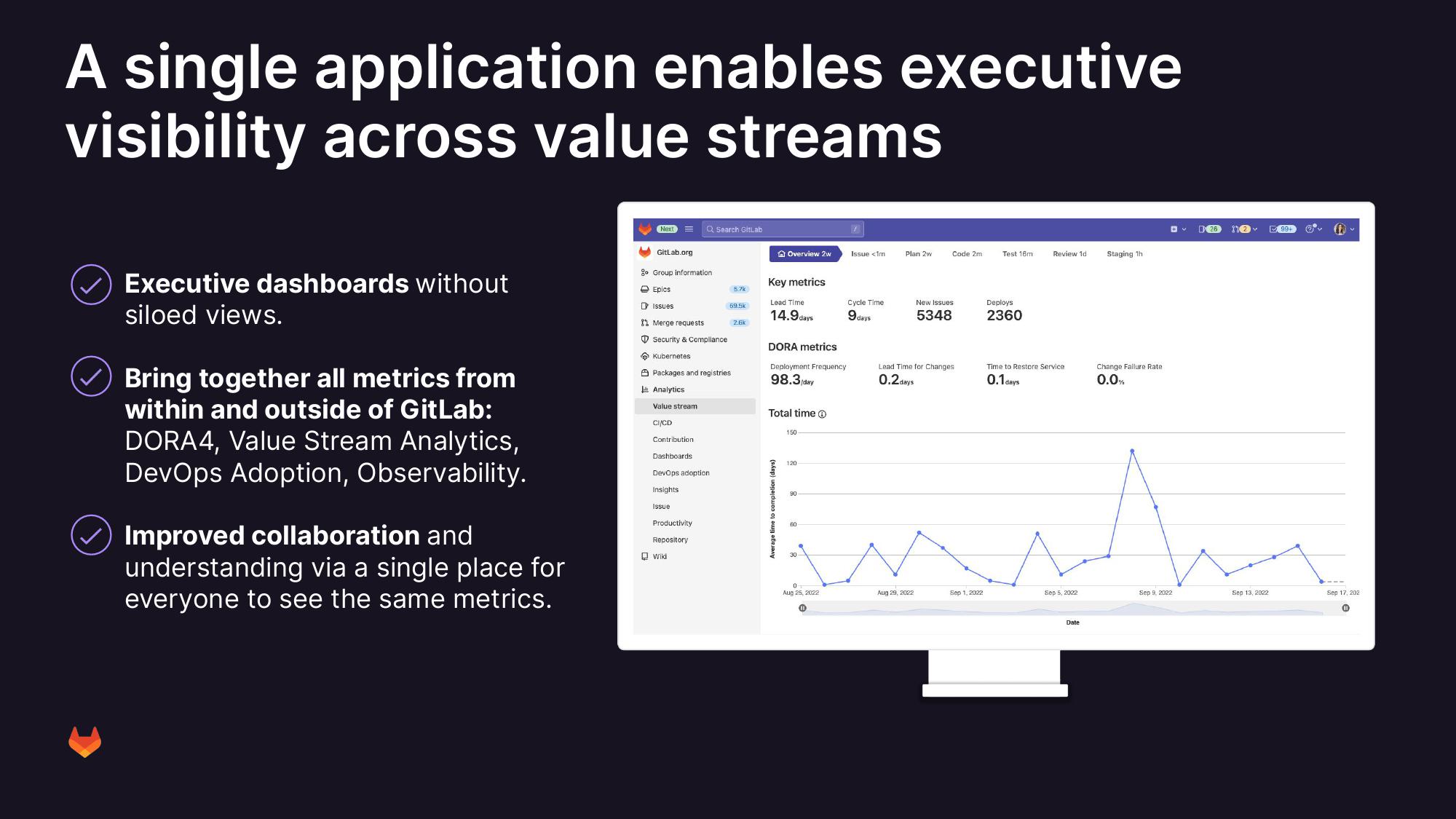 GitLab Results Presentation Deck slide image #10