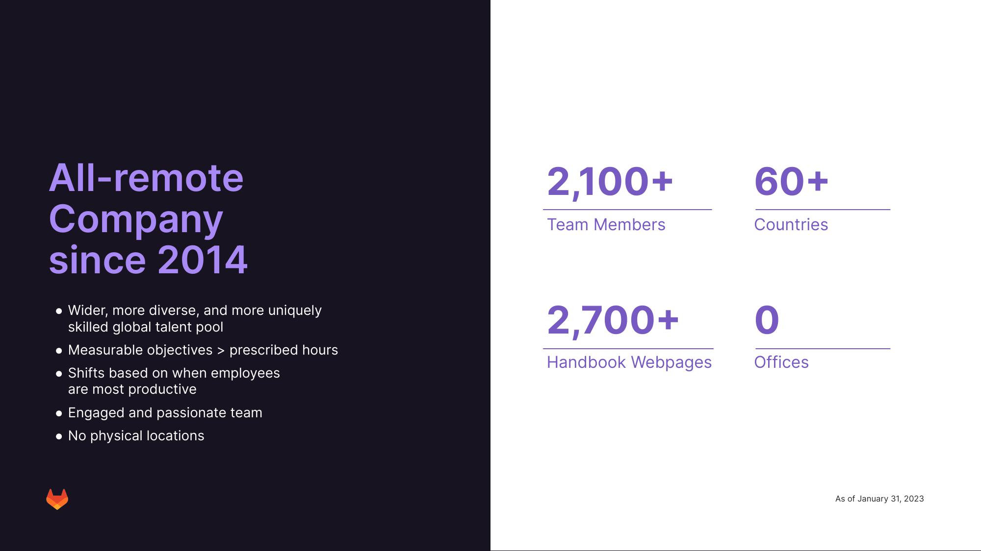 GitLab Results Presentation Deck slide image #43