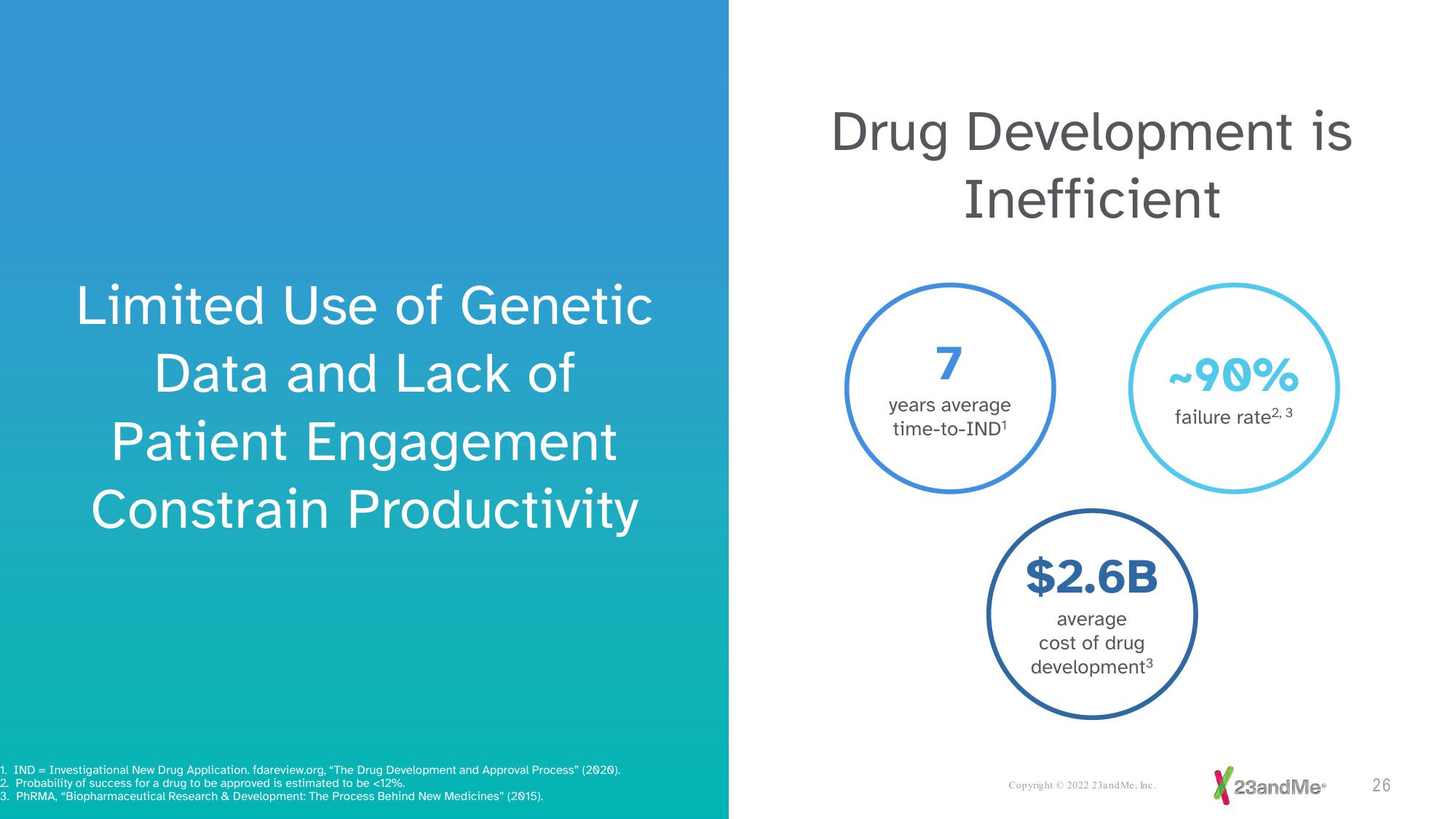 23andMe Investor Presentation Deck slide image #26