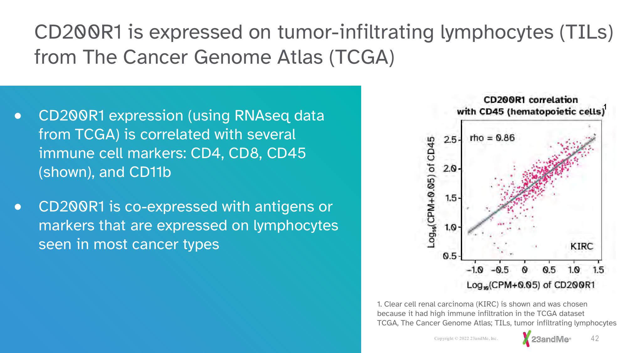 23andMe Investor Presentation Deck slide image #42