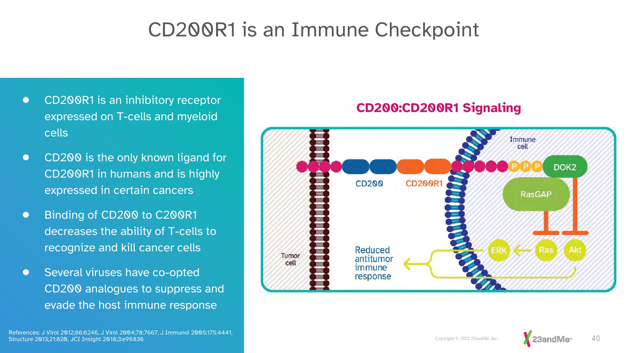 23andMe Investor Presentation Deck slide image #40