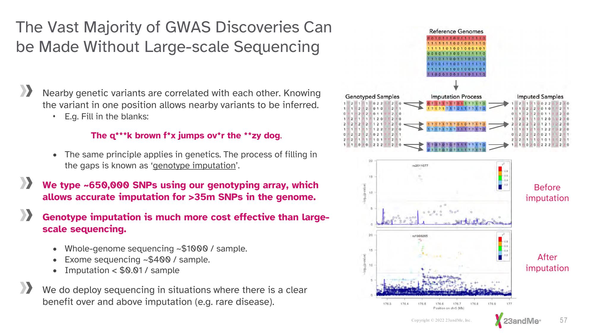 23andMe Investor Presentation Deck slide image #57