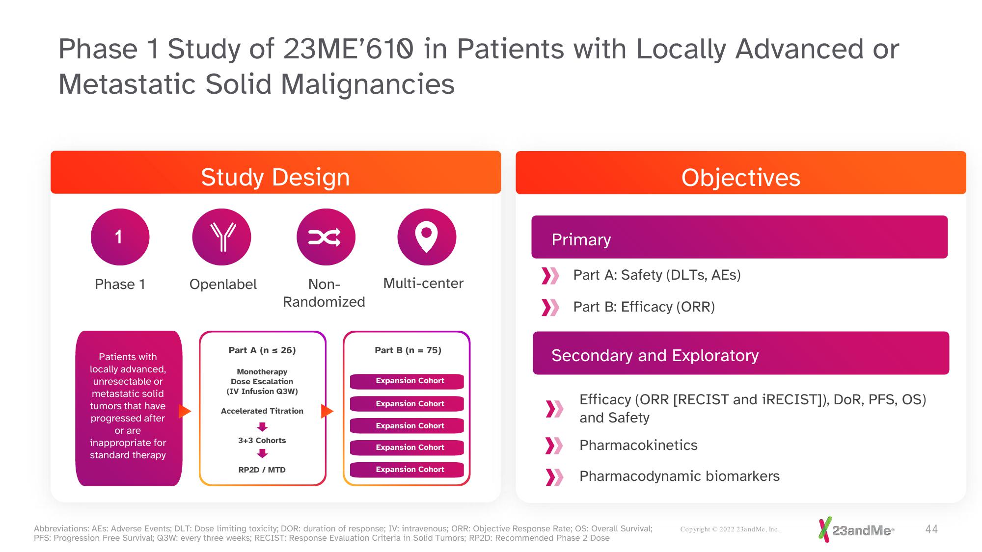 23andMe Investor Presentation Deck slide image #44