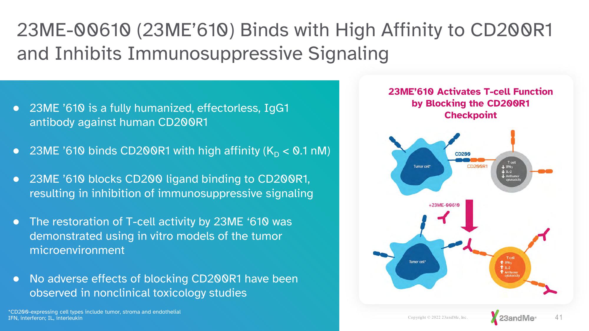 23andMe Investor Presentation Deck slide image #41