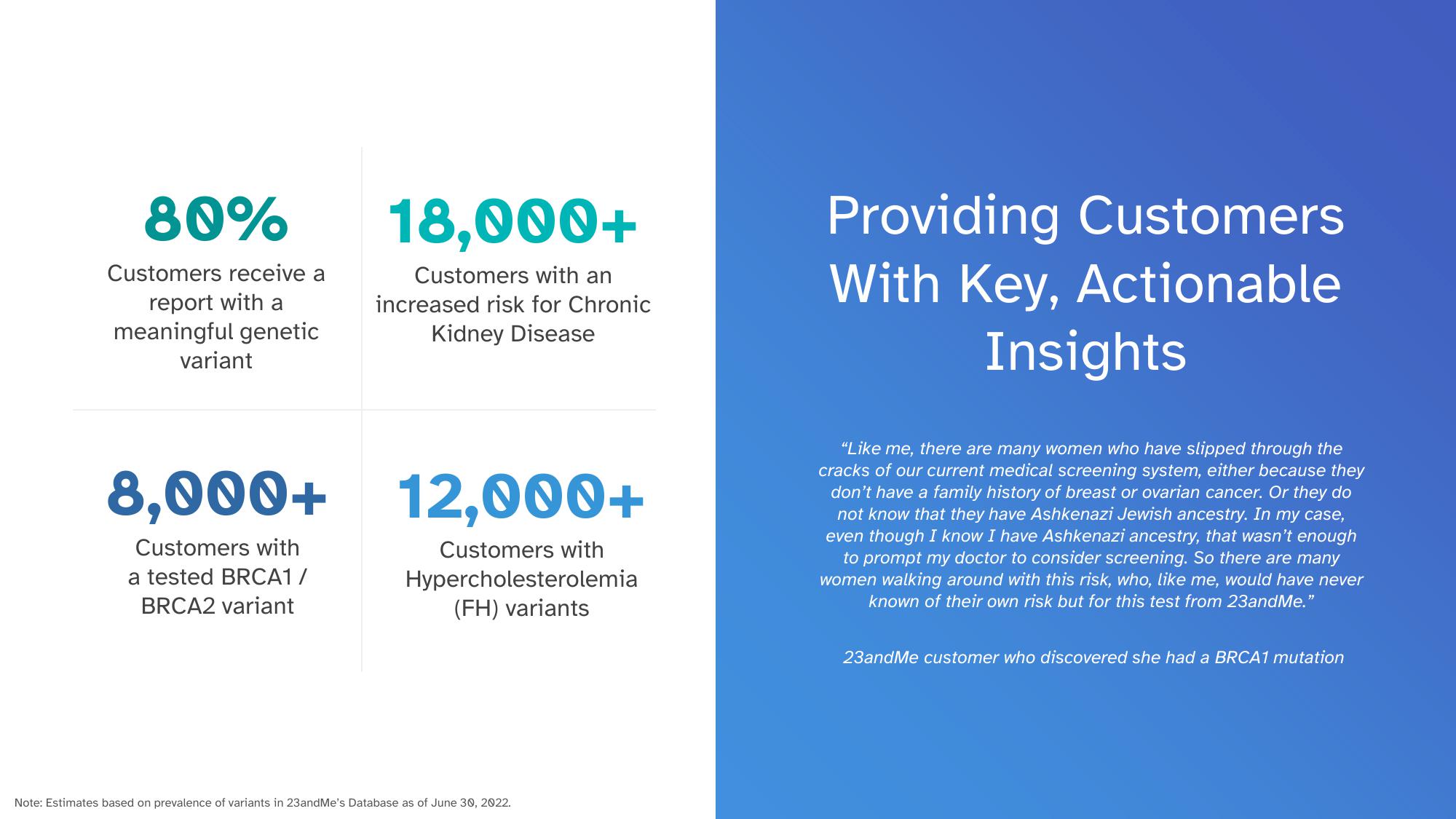 23andMe Investor Presentation Deck slide image #8