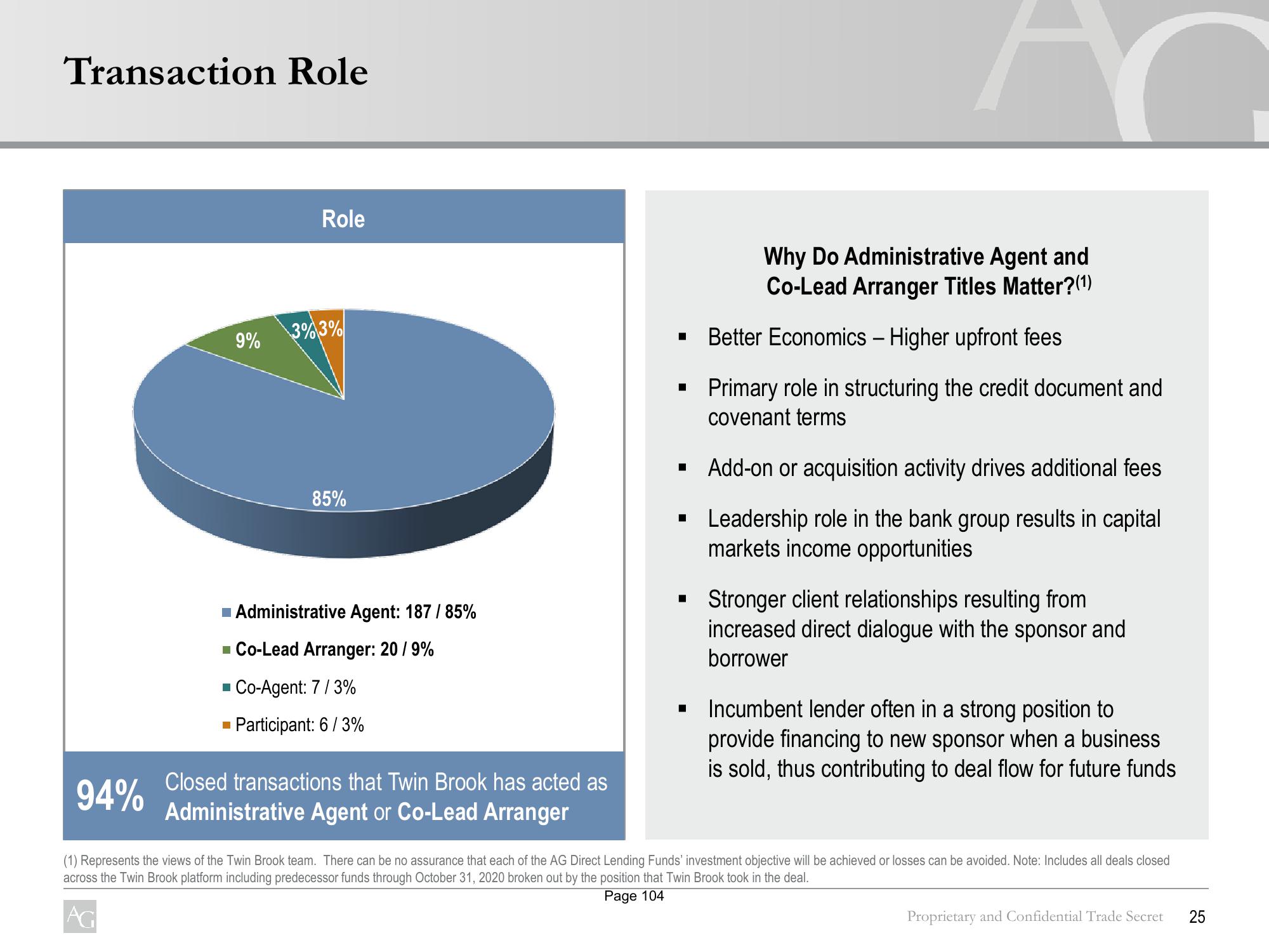 Experienced Senior Team Overview slide image #26