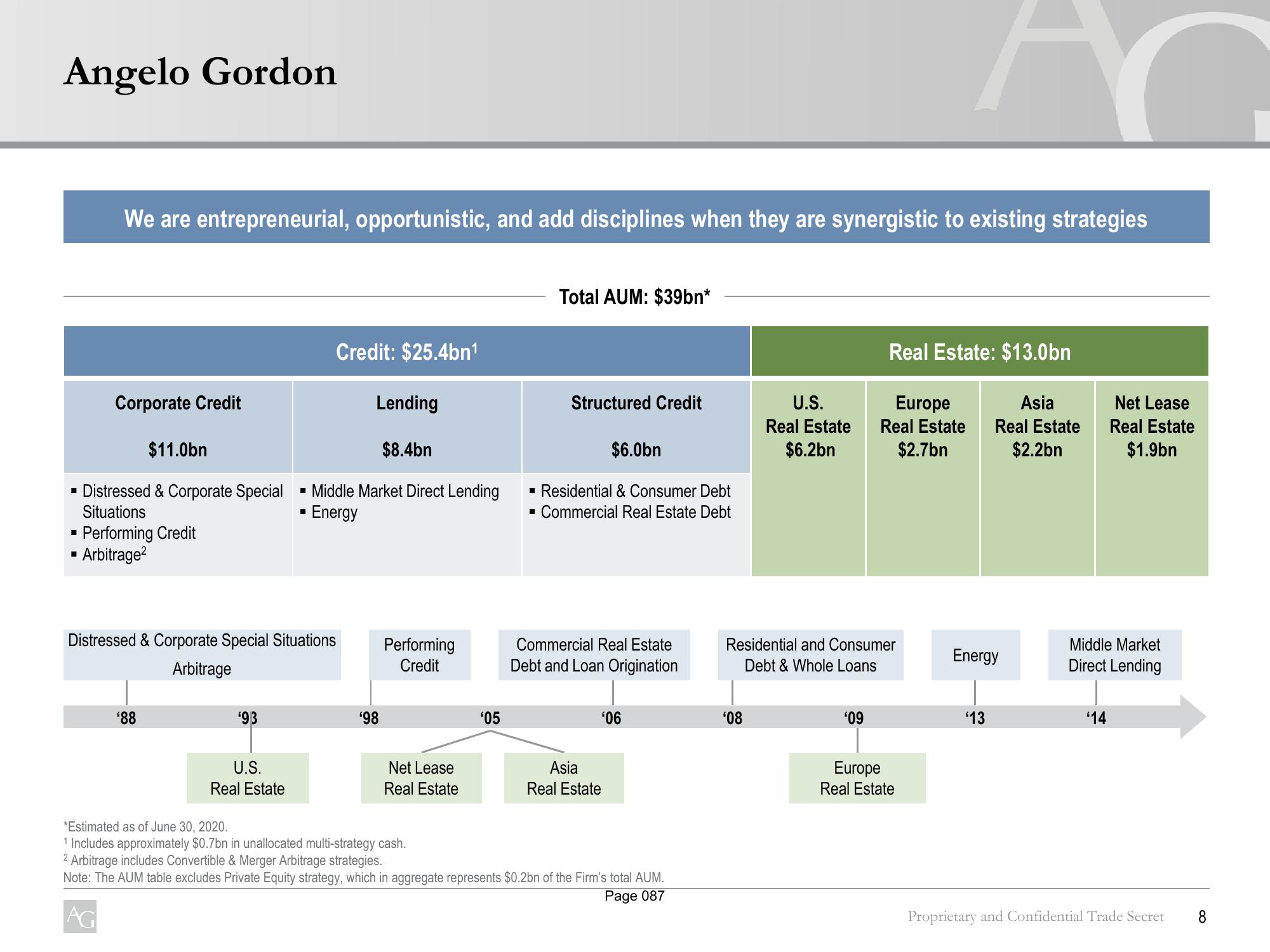 Experienced Senior Team Overview slide image #9