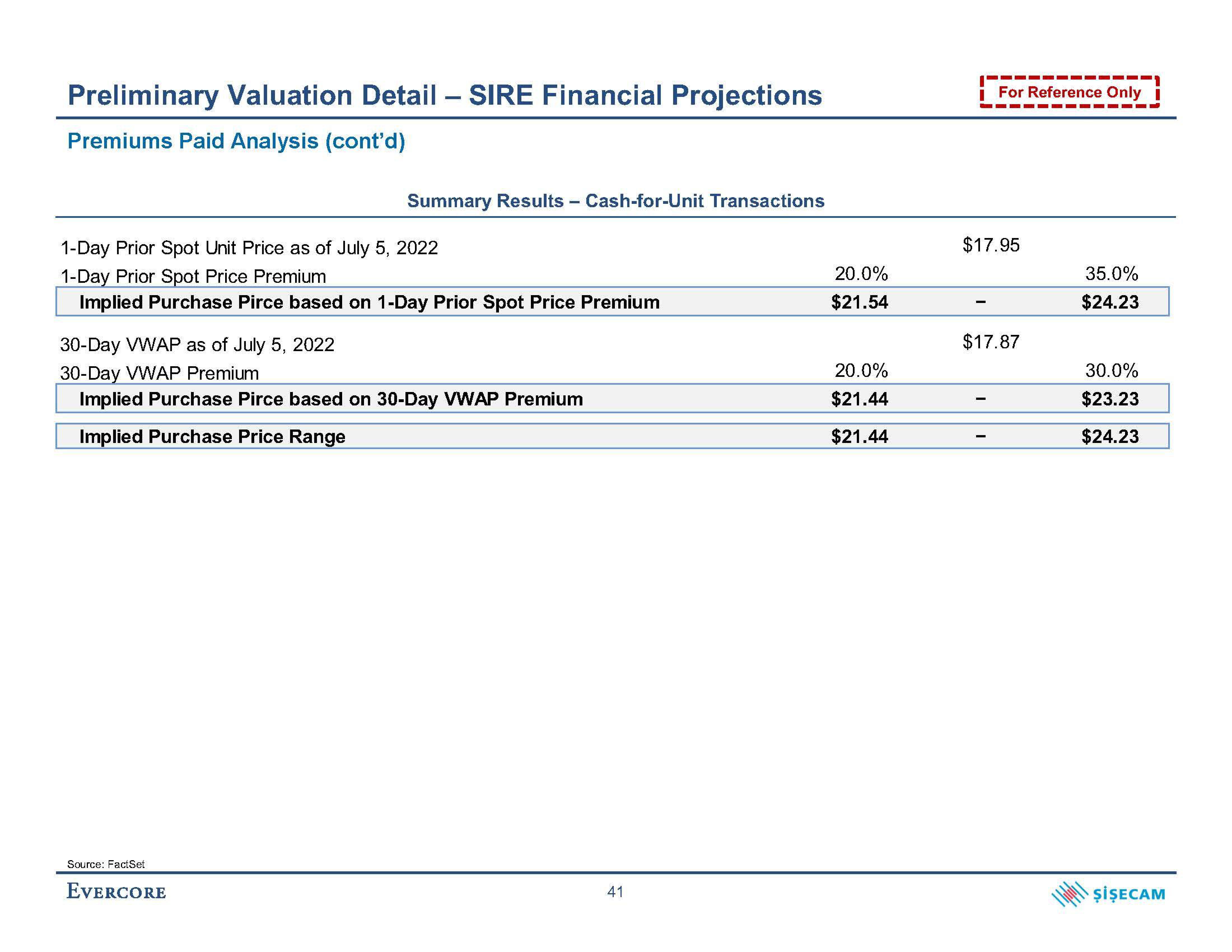 Evercore Investment Banking Pitch Book slide image #49