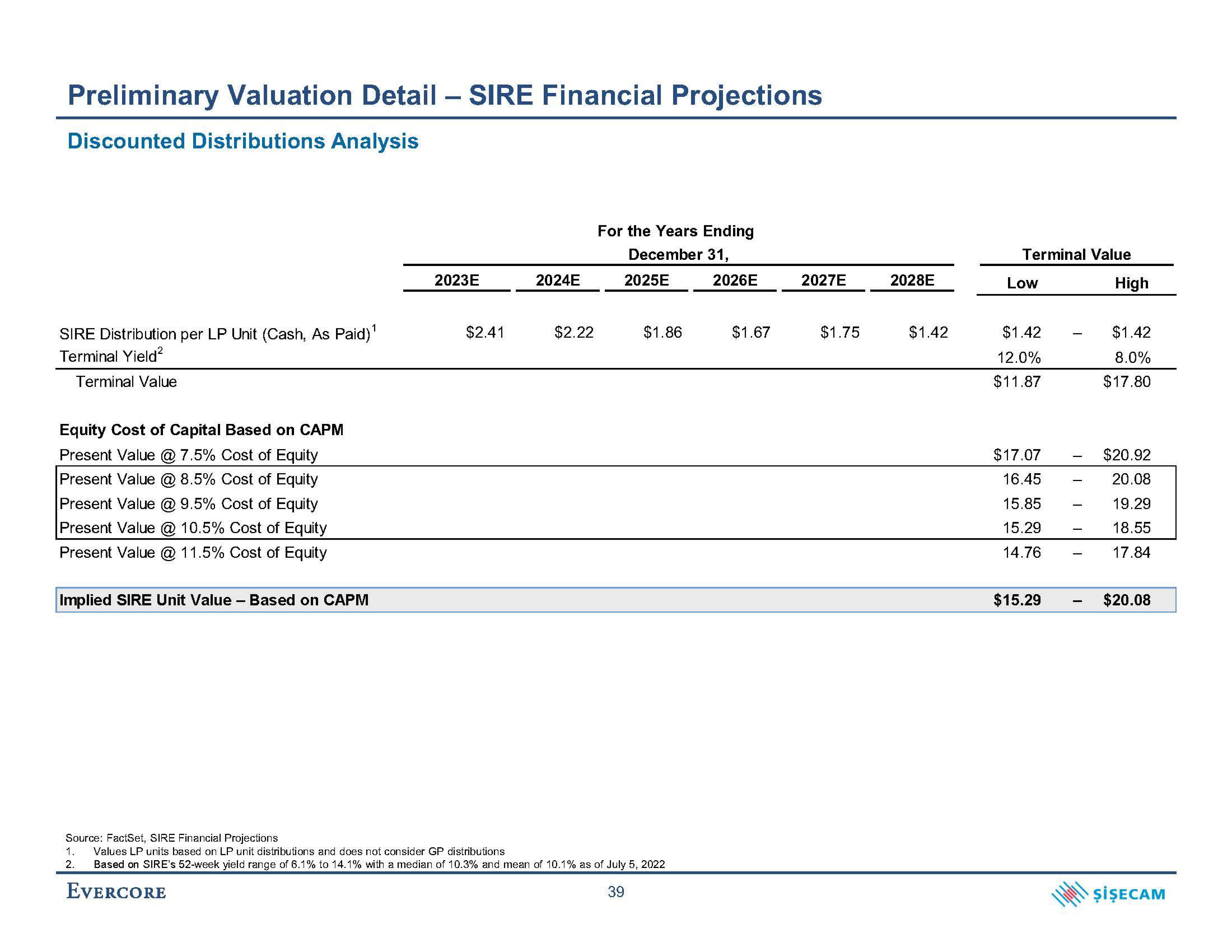 Evercore Investment Banking Pitch Book slide image #47