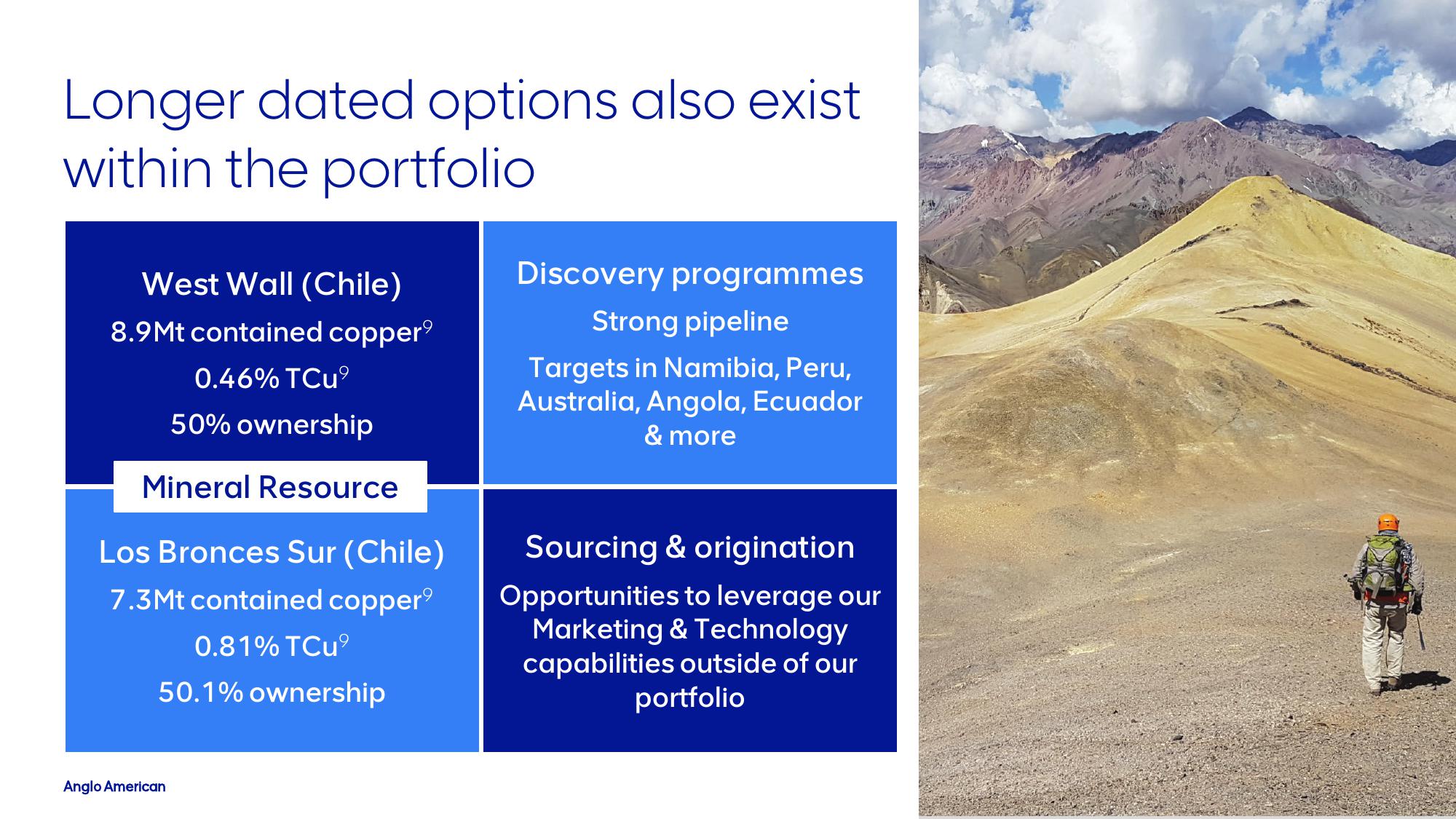 AngloAmerican Investor Update slide image #18