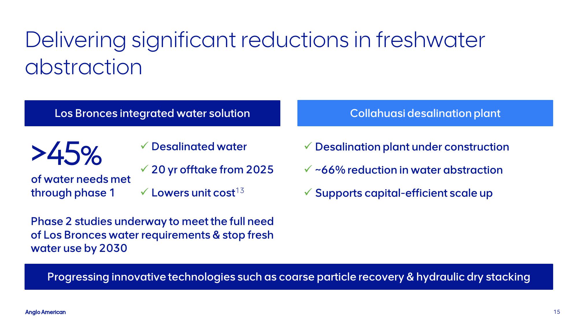 AngloAmerican Investor Update slide image #15