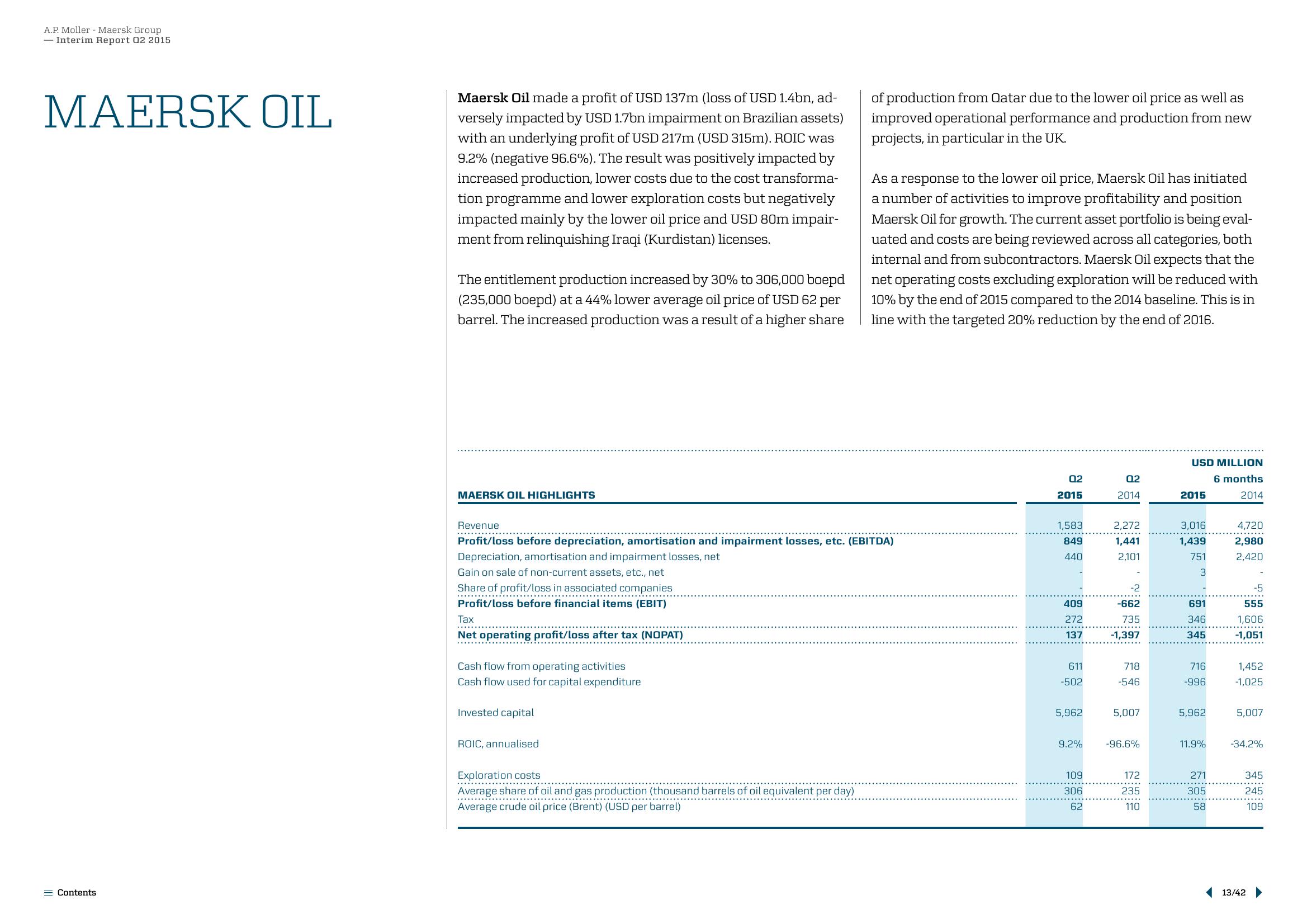 Maersk Results Presentation Deck slide image #13