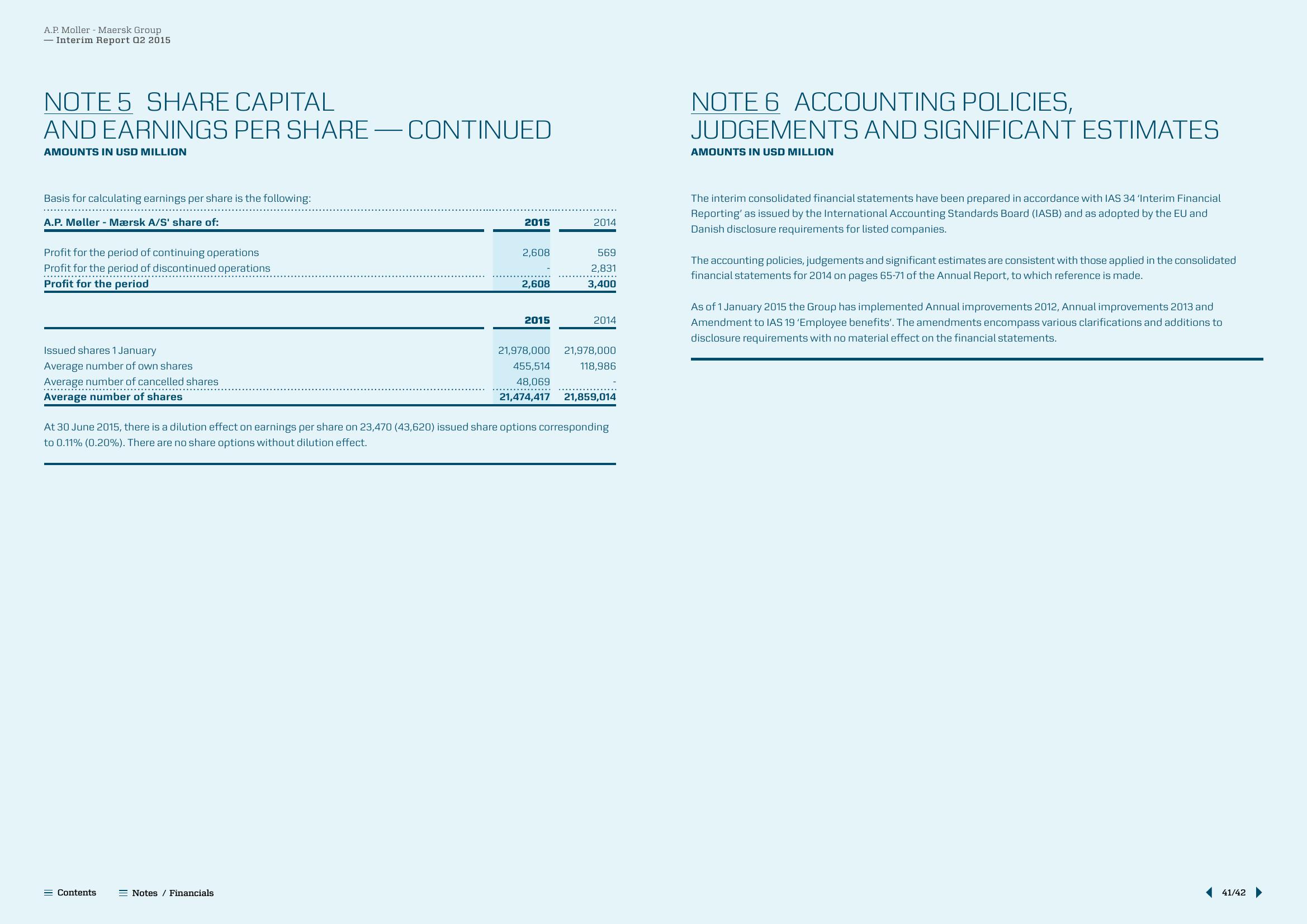 Maersk Results Presentation Deck slide image #41